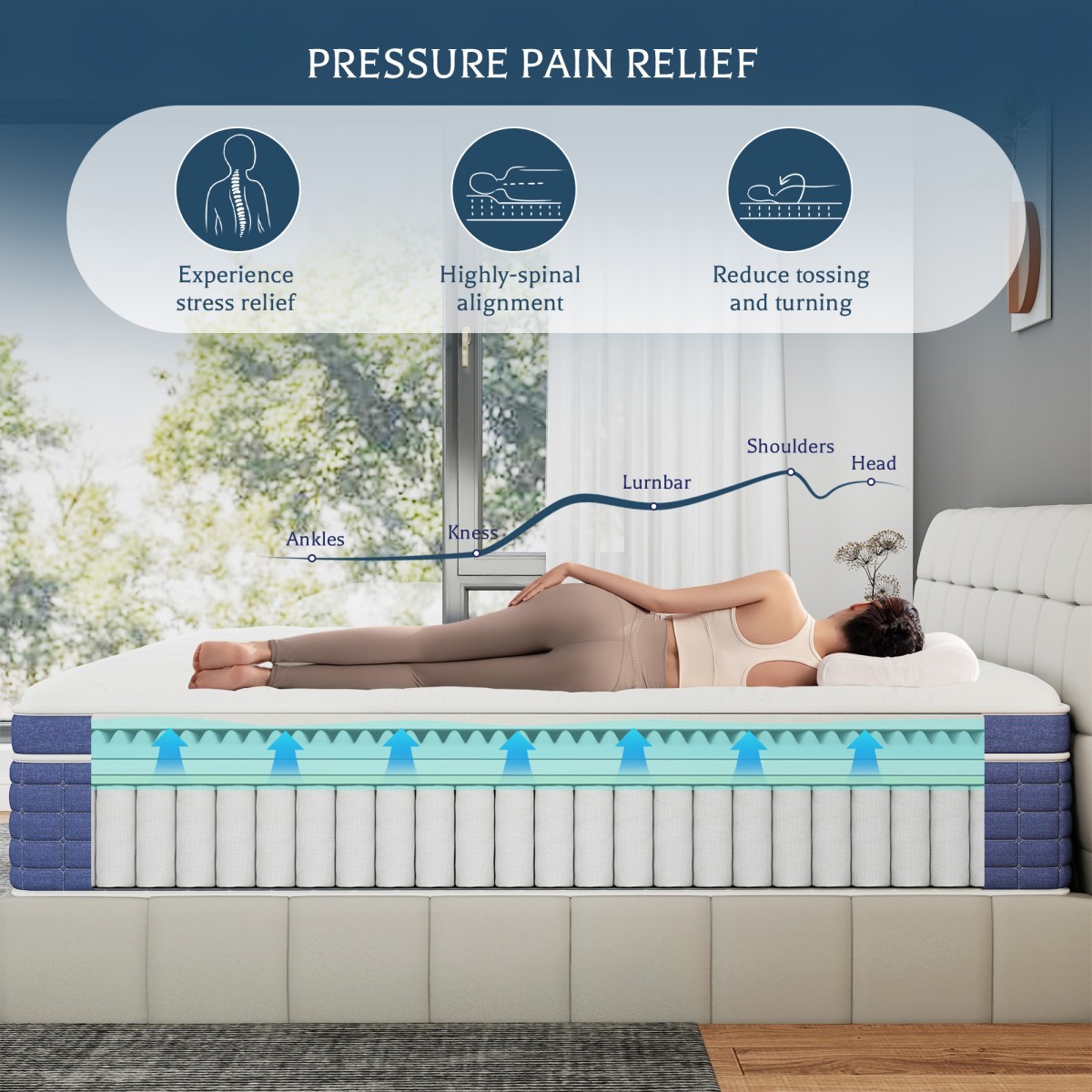 12″ 14″ Hybrid Mattress in a Box Twin Full Queen King Pocket Spring Medium Firm