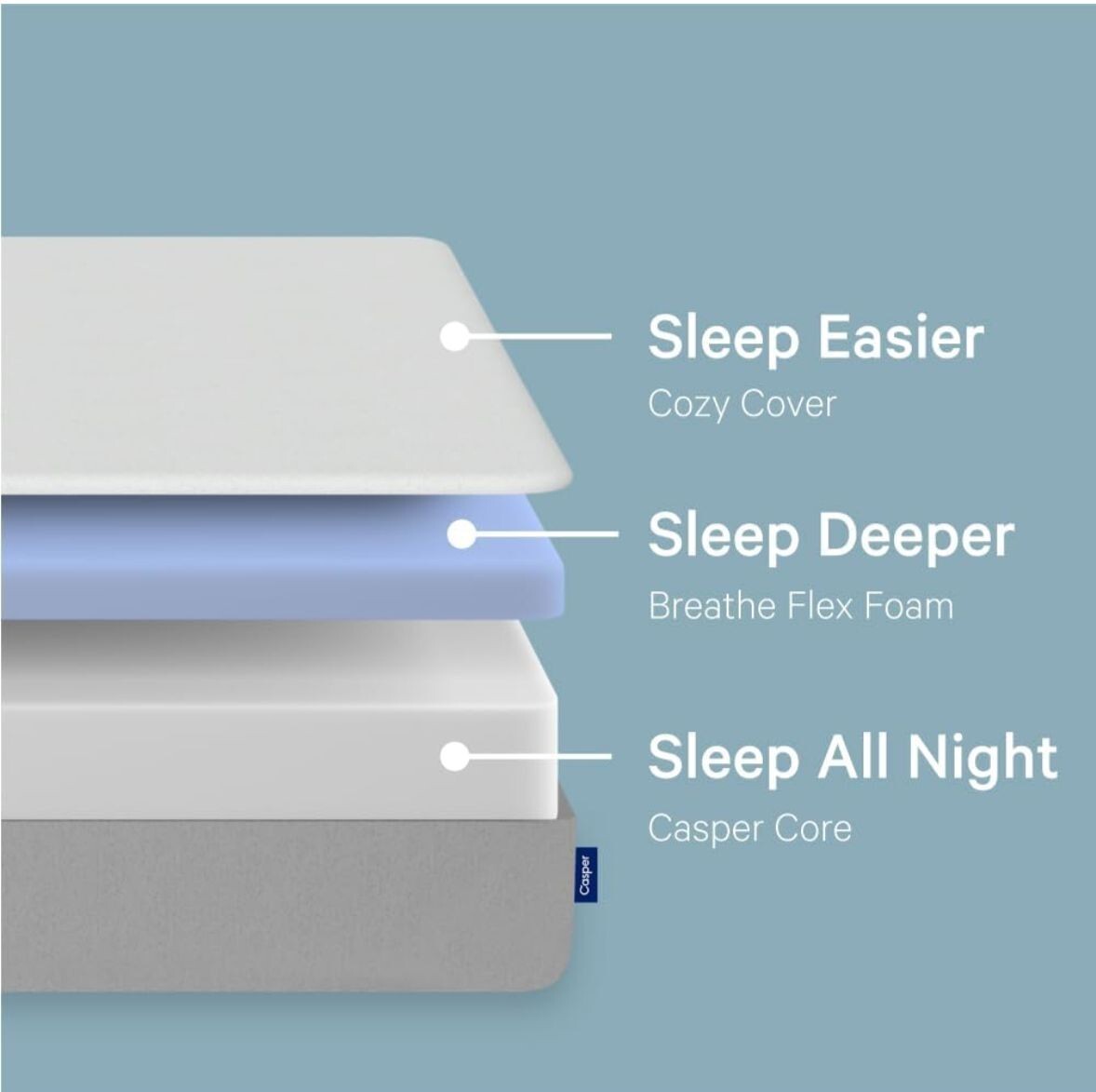 Casper Original Foam Mattress, Twin Gray 950-000069-001