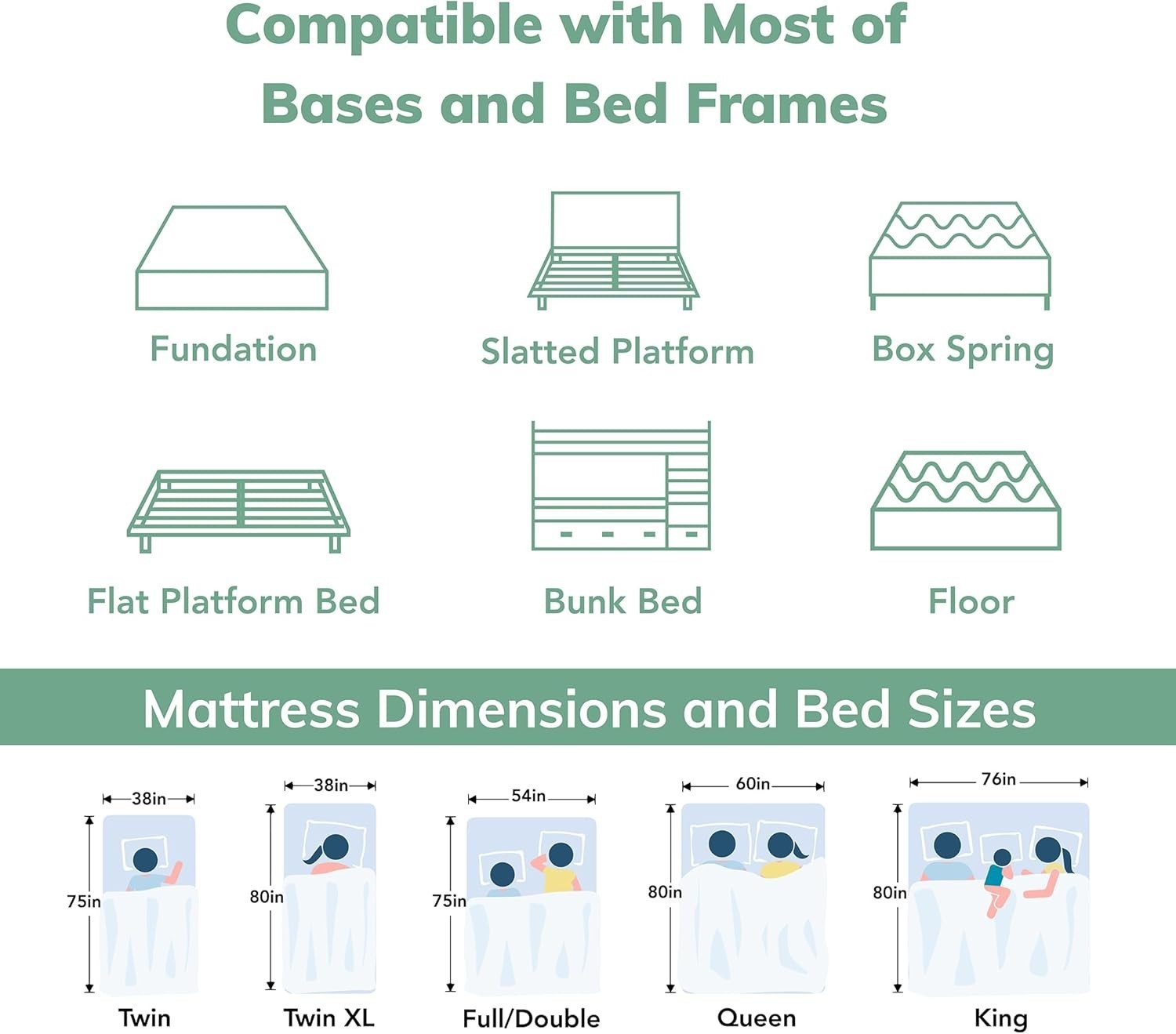 Eco-Friendly 6-Inch Gel Memory Foam Mattress – CertiPUR Certified & Medium Firm