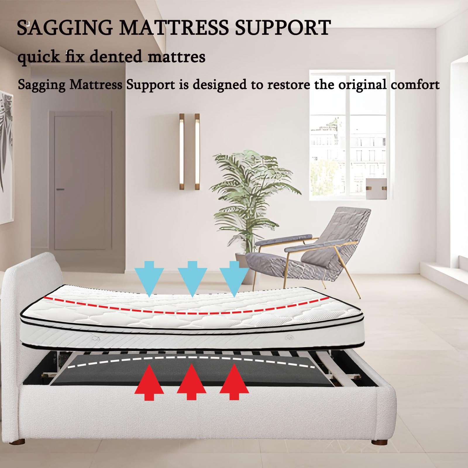 47x25x2 Inch Black Sagging Mattress Support High Density Foam Insert Pad