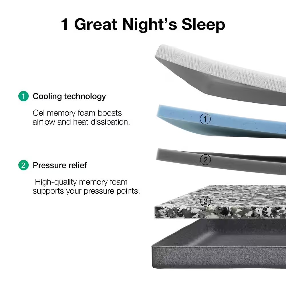 Cooling Twin Medium Cooling Gel Memory Foam 6 In. Mattress, Bed in a Box, Breath