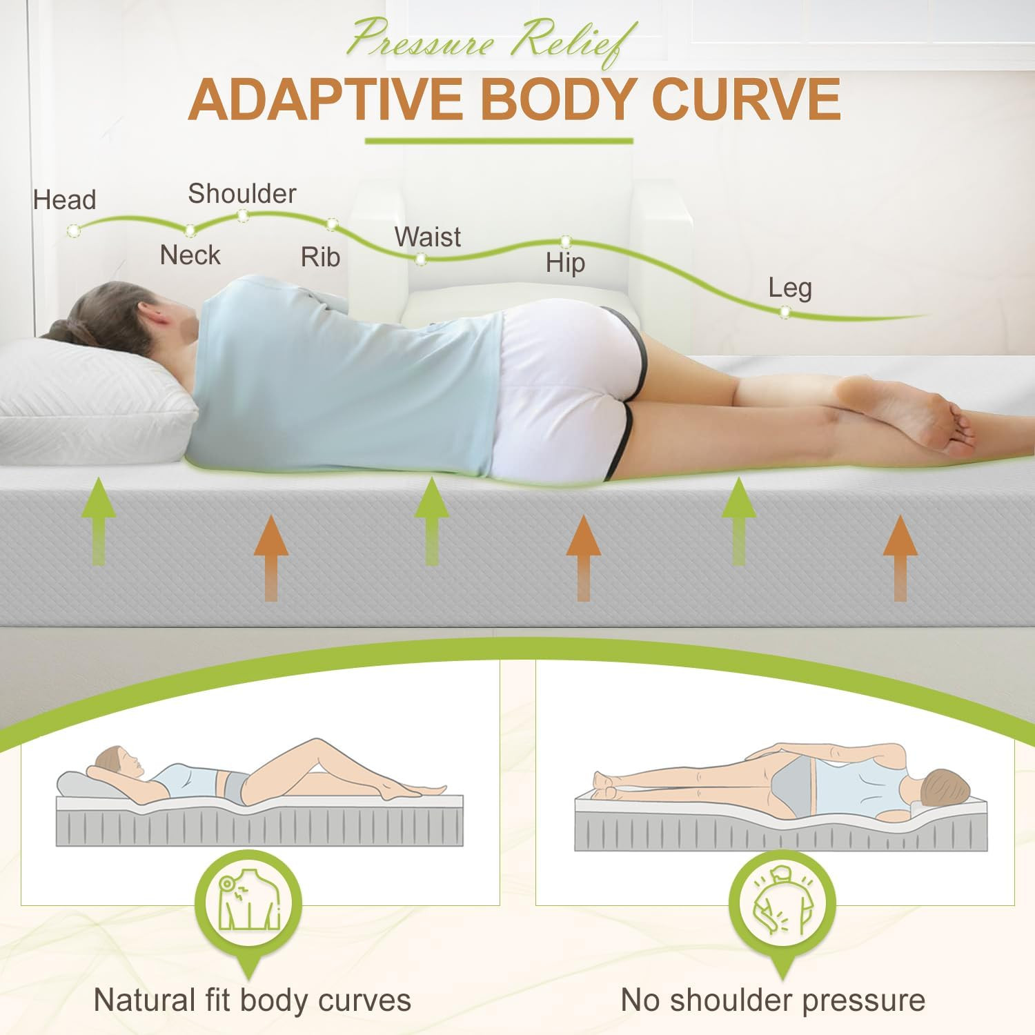 FULL Memory Gel Foam Bed Mattress Cooling NO BACK PAIN Relief Stress Sleep 5″
