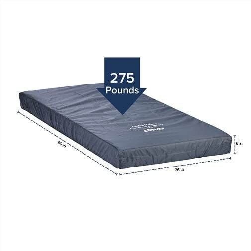 Drive Medical Quick’n Easy Comfort Mattress, Hospital Beds