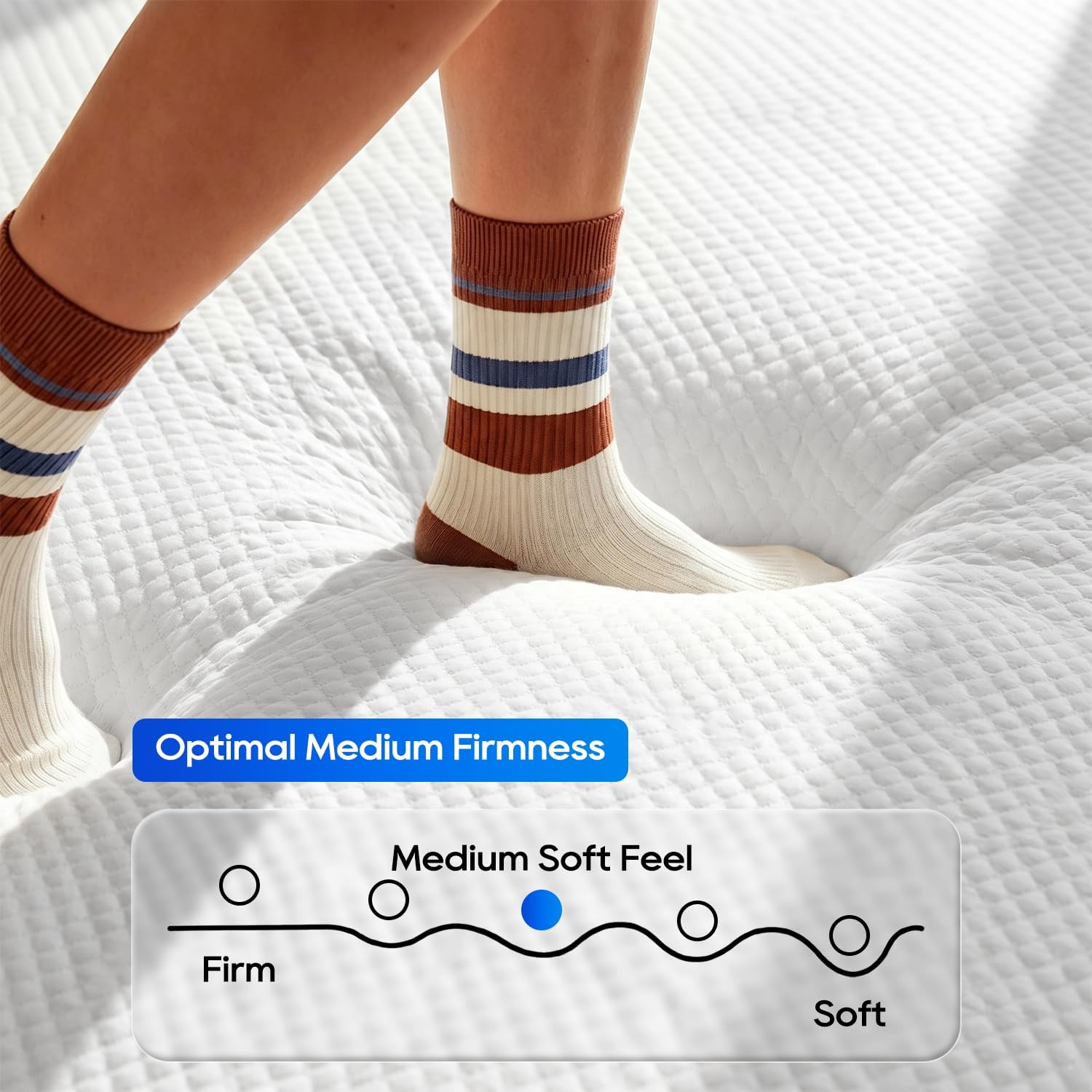 FDW | 5 Inch Queen Mattress | Medium Firm | Gel Memory Foam Mattress | White …