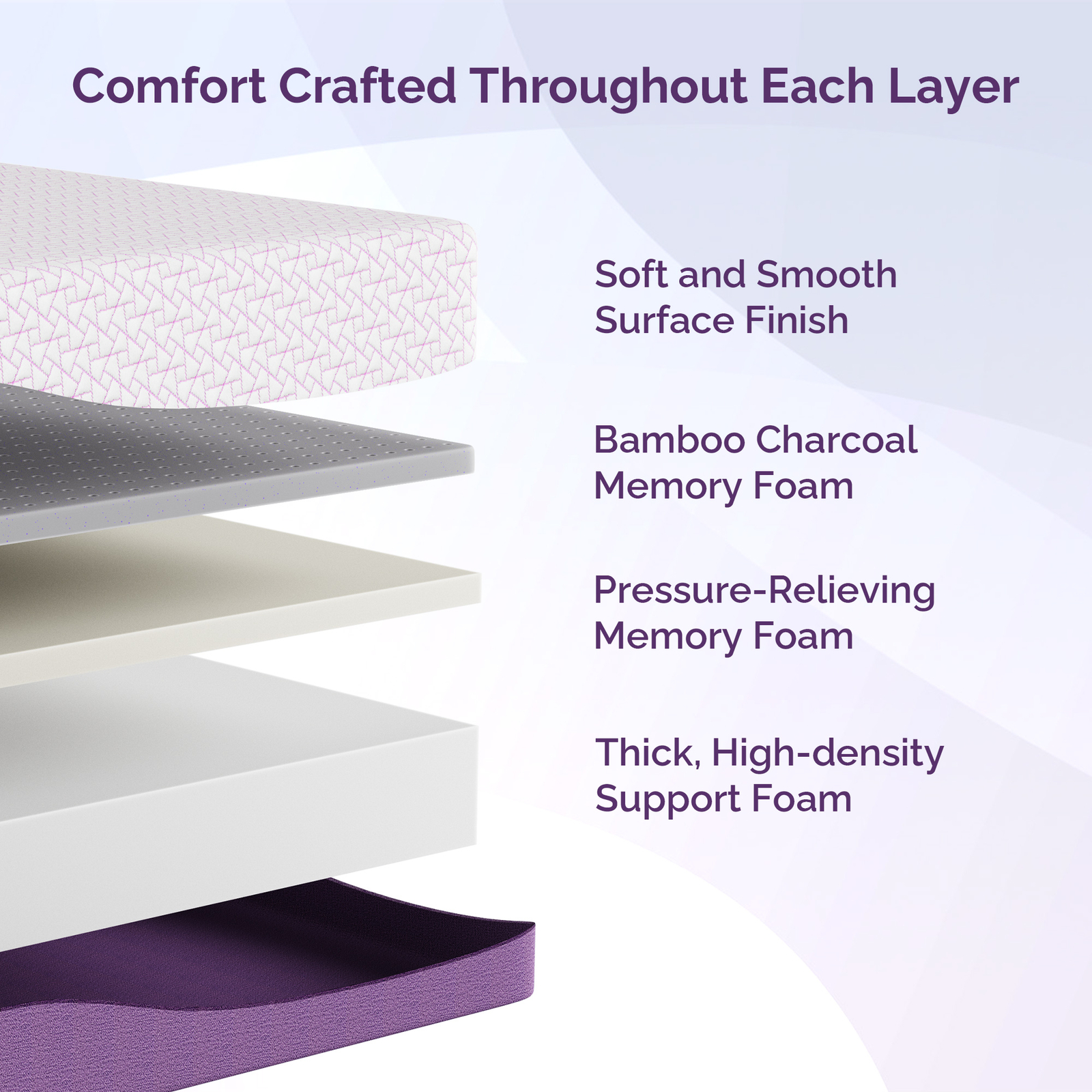 14 inch Queen Size Mattress Bamboo Charcoal Gel Memory Foam Mattress in a Box
