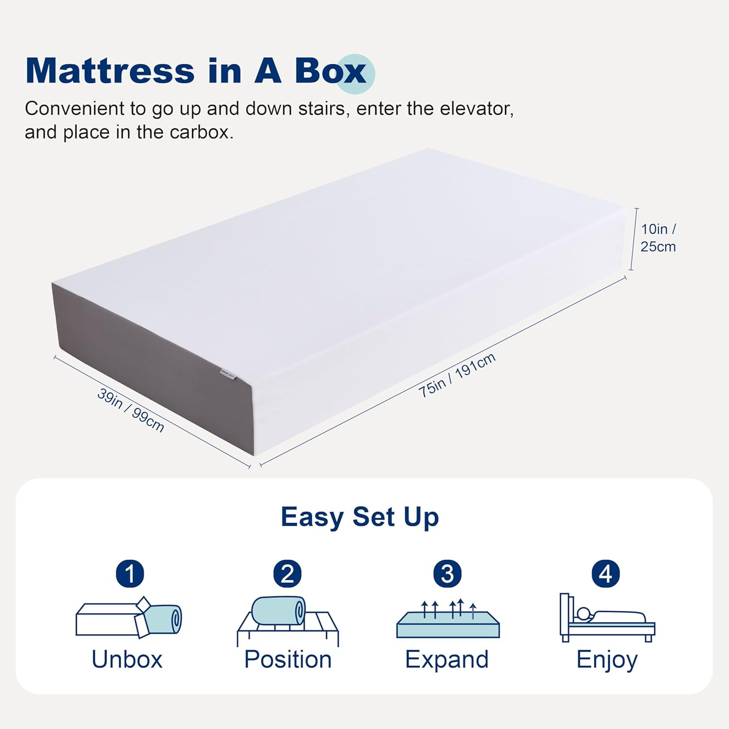 Memory Foam Mattress Twin Size 10 Inch Soft Plush Foam Bed Comfort White Grey