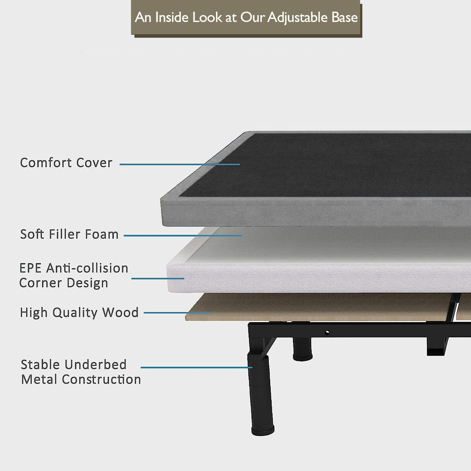 Luxury Split King Adjustable Bed & 14″ Gel Memory Foam Mattress with Massage
