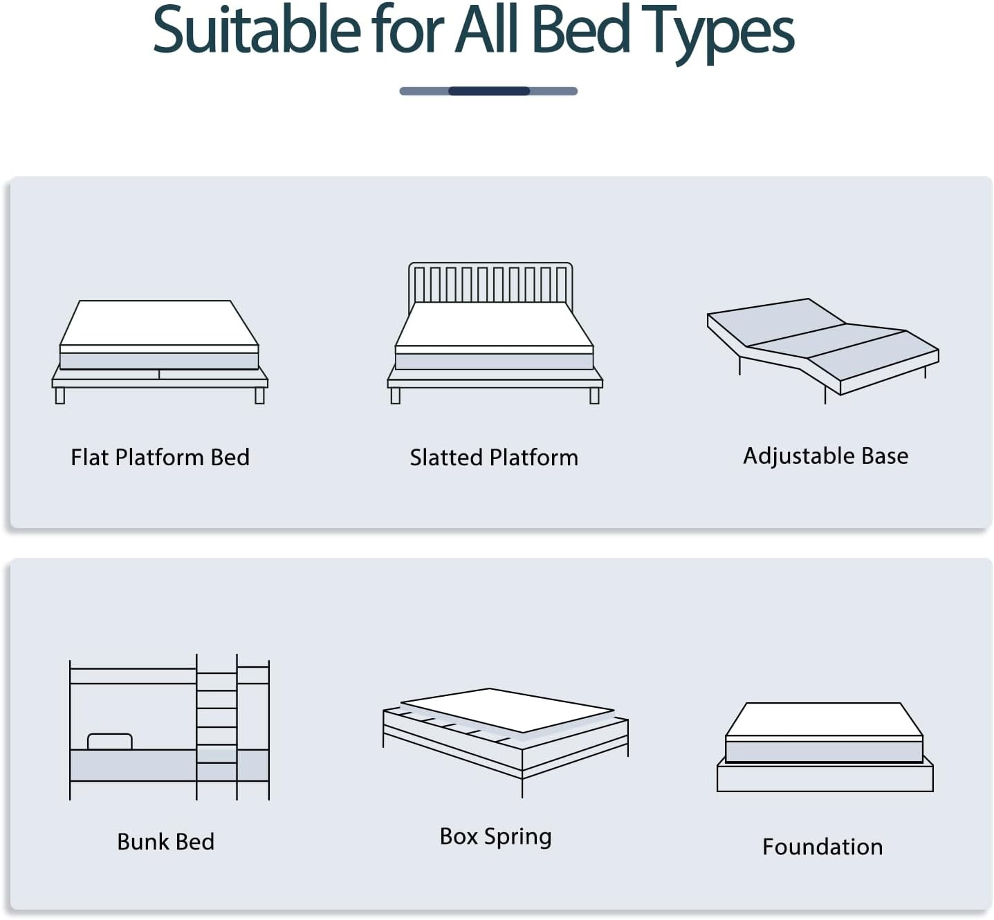 Twin Mattress, 6 Inch Gel Memory Foam Mattress in a Box, Gel Infused, Fiberglass
