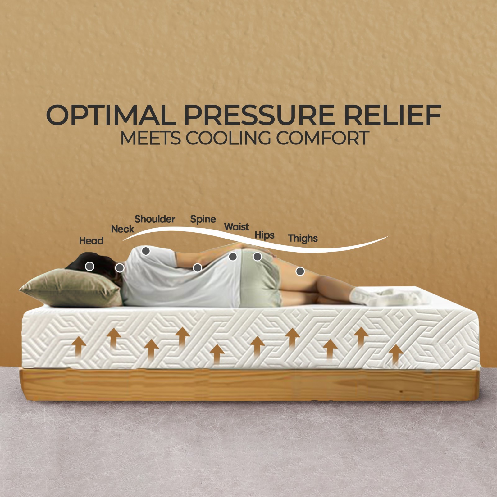 Economical Queen Size Medium Firm Foam Mattress Bed Made in Canada