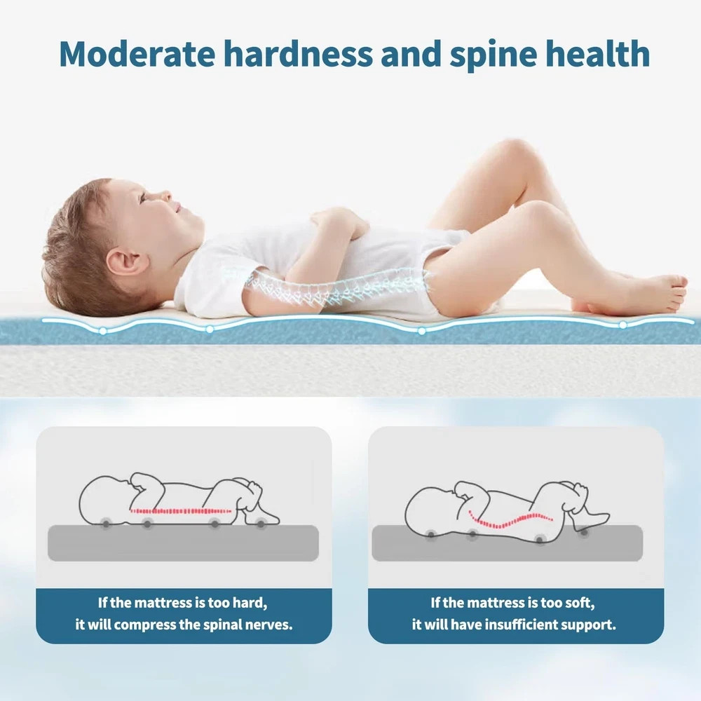 Baby Bassinet Mattress Pad, 30″ x 18″ x 2″ Dual Sided Gel Memory Foam Mattres…