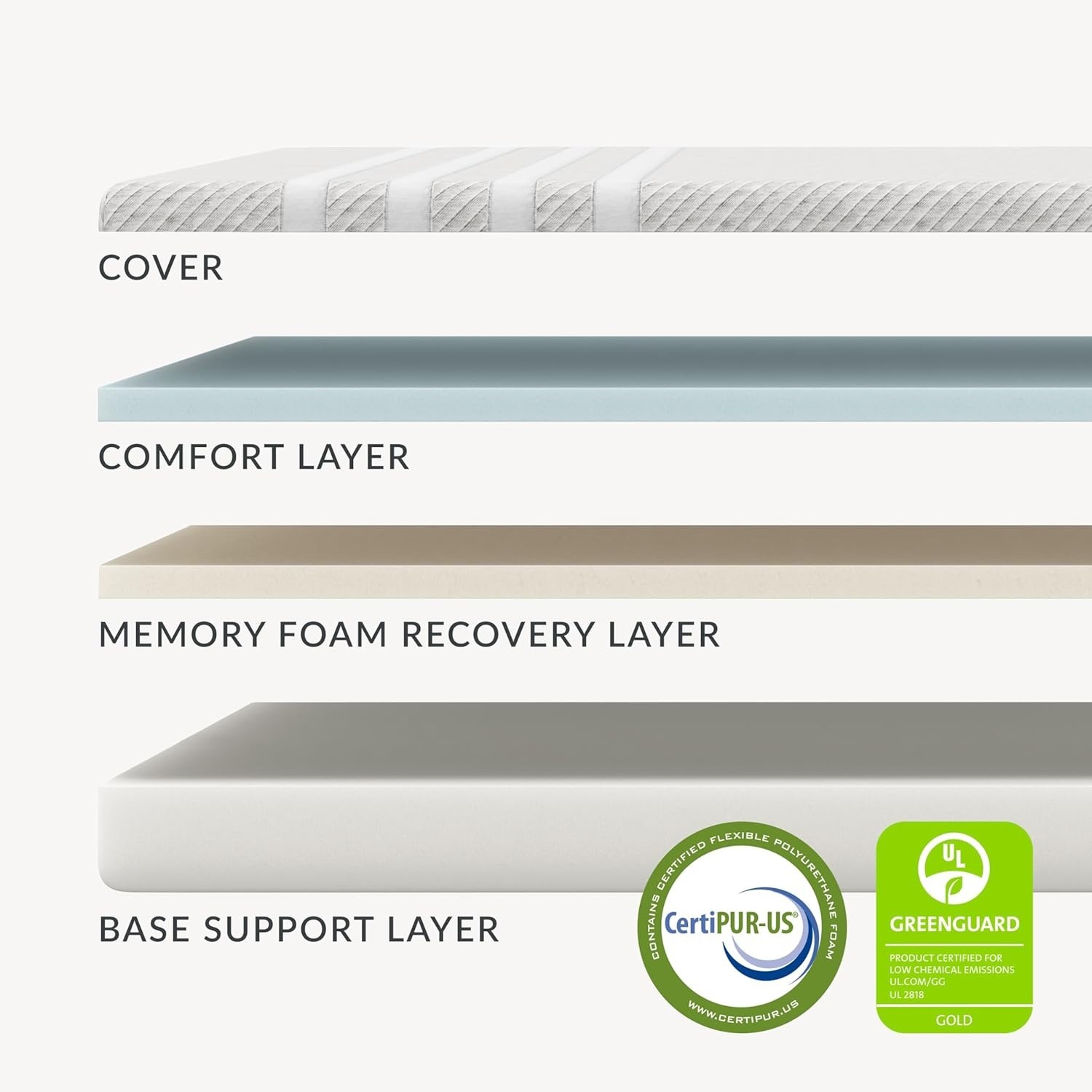 Leesa Original Cooling Memory Foam 10″ Twin Mattress – Medium Firm