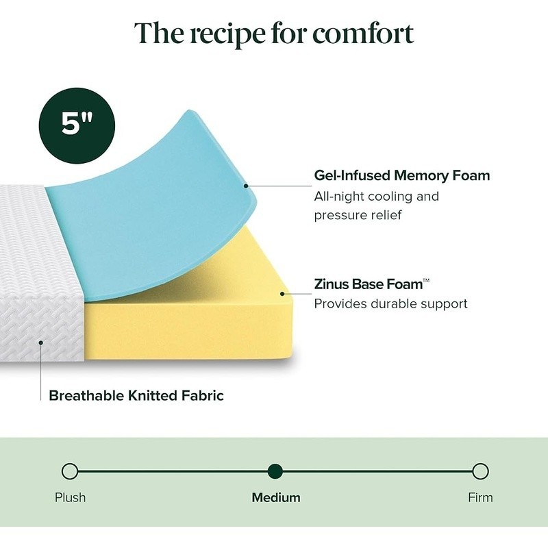 Cooling Airflow Memory Foam Mattress Twin Medium Firm W/ Breathable Cover New