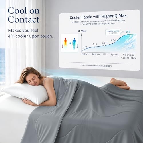 Medium Gray Comforter – 90″x90″ – Full/Queen – Soft Cooling