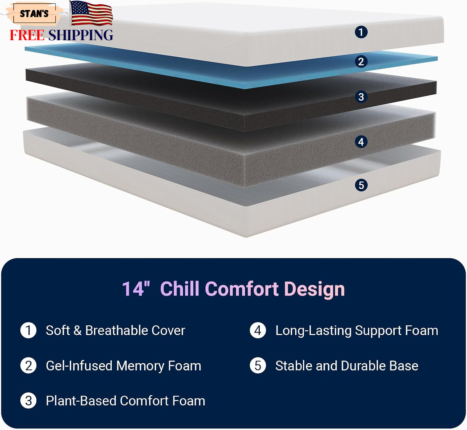 King Size Mattress 14 Inch King Mattresses with Gel Memory Foam for Cool Night &