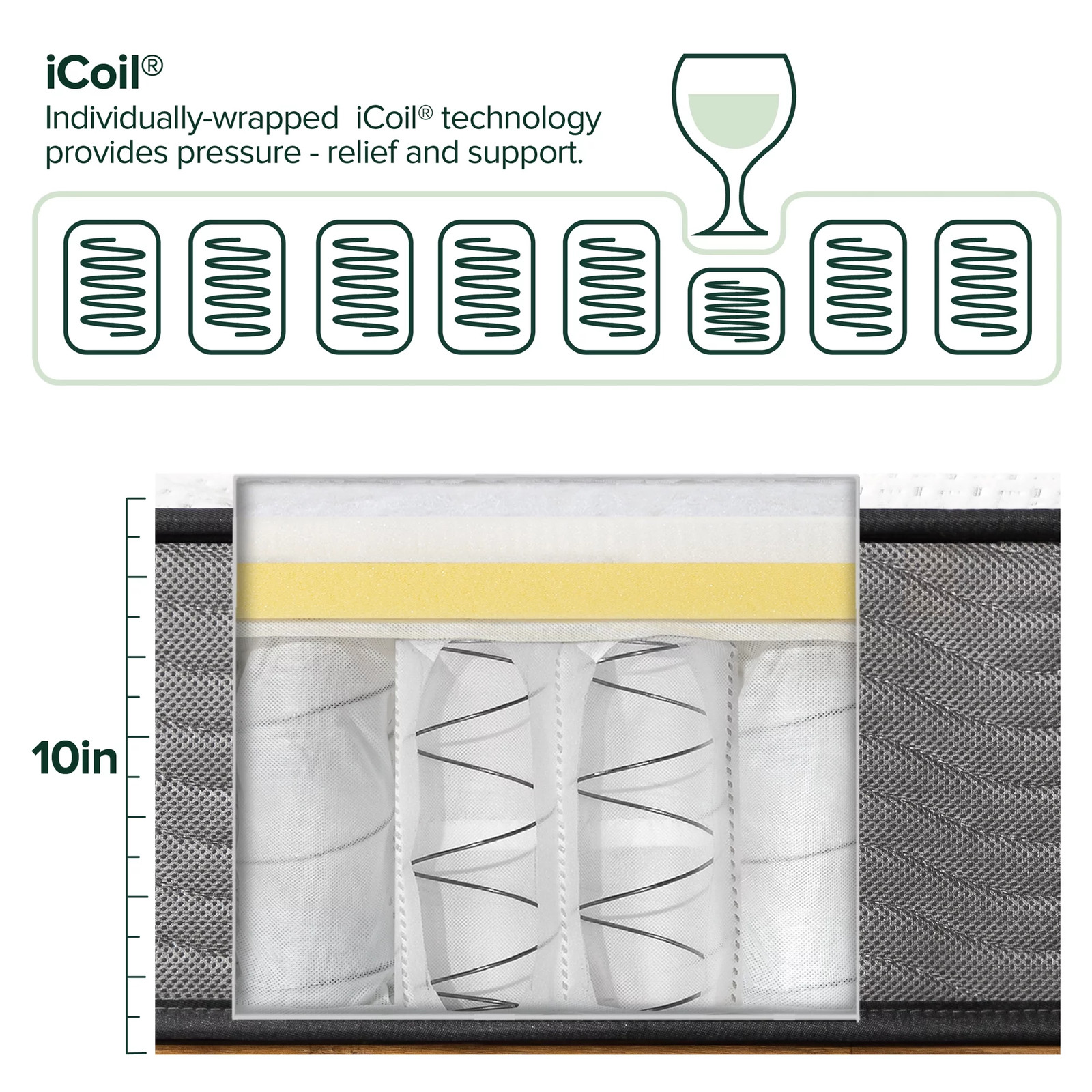 Zinus Pressure Relief Extra Firm Hybrid Mattress Comfort Foam and Pocket Spring