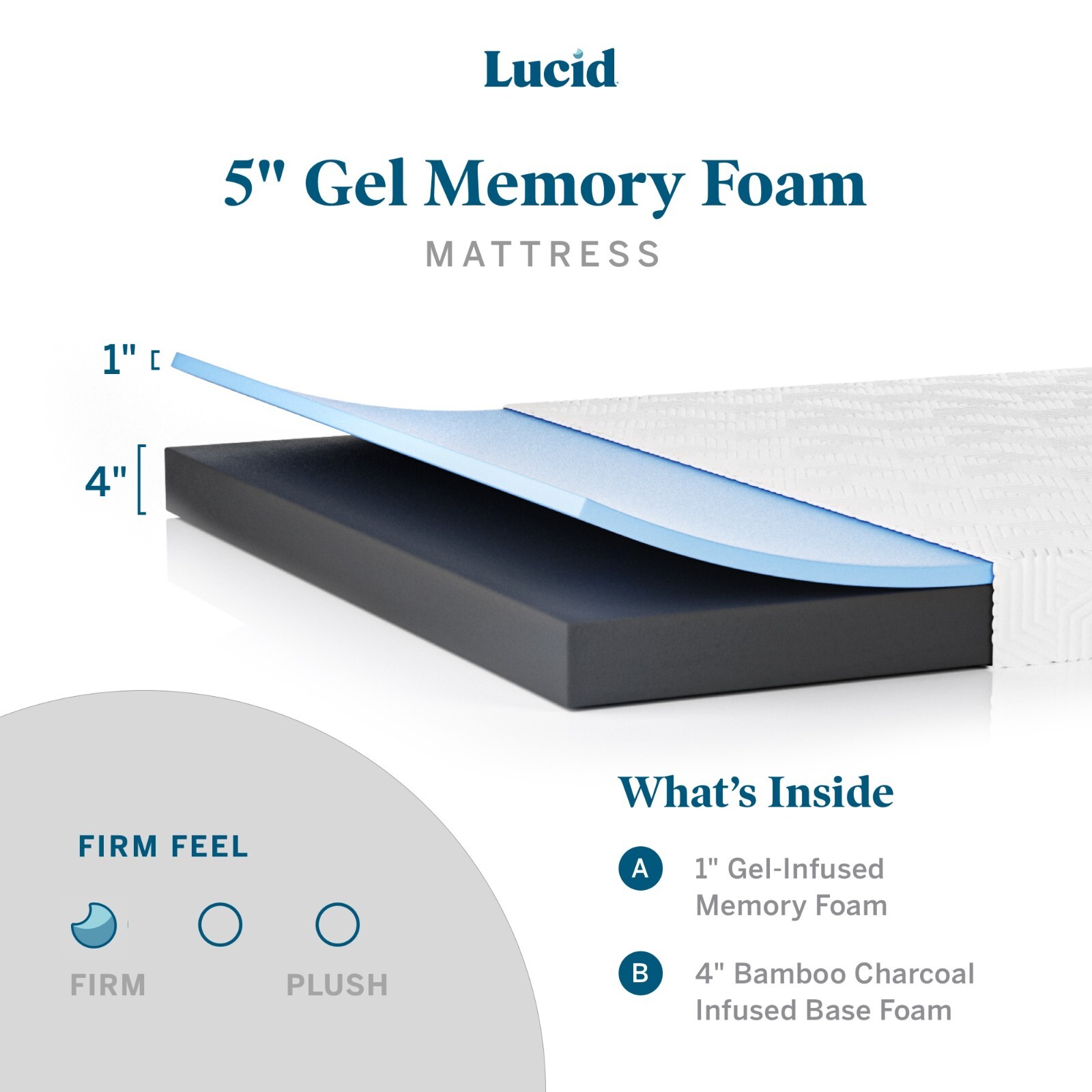 Lucid 5 Inch Firm Gel Memory Foam Mattress – Bamboo Charcoal Infused