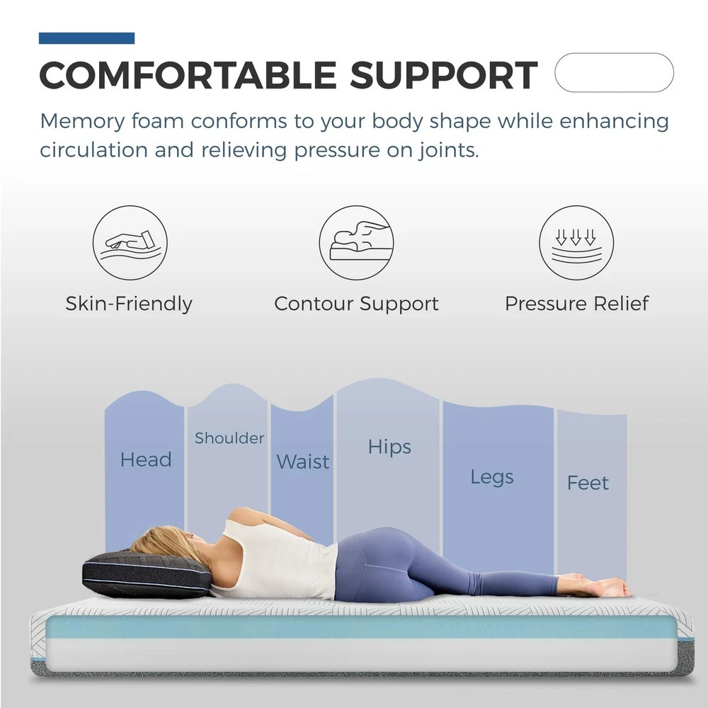 Firm 6 Inch Memory Foam Mattress Twin Size Bed in a Box FATHOM Back Pain Relief