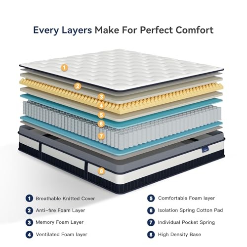 Mattress Innerspring Multilayer Hybrid Mattress – Ergonomic Queen 12 Inch