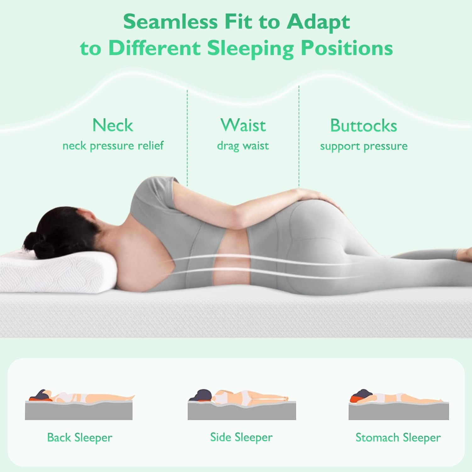 FDW | 6 Inch Twin XL Mattress | Medium Firm | Gel Memory Foam Mattress | Whit…