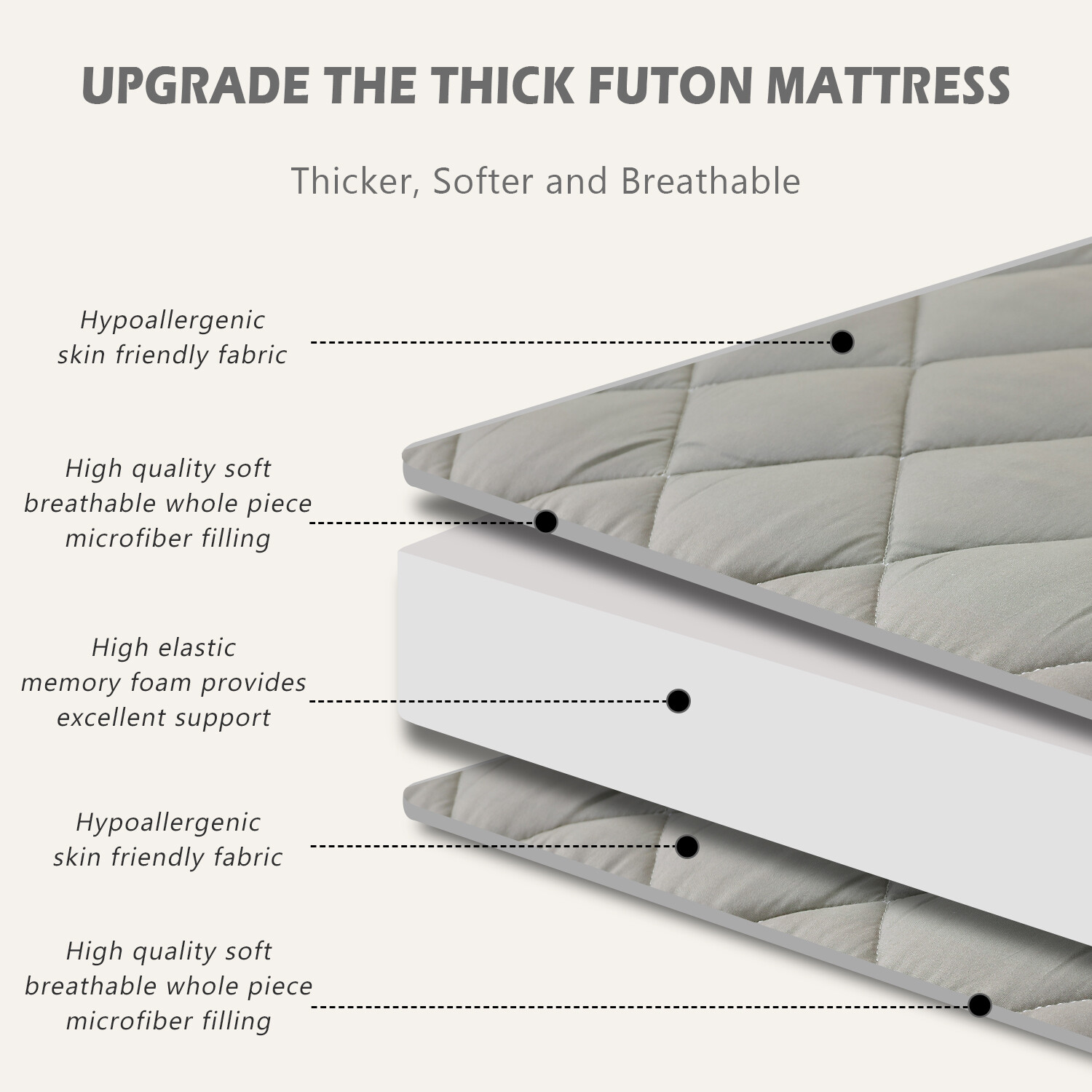 Roll Up Mattress Japanese Floor Mat Futon Mattress Foldable Tatami Sleeping Pad