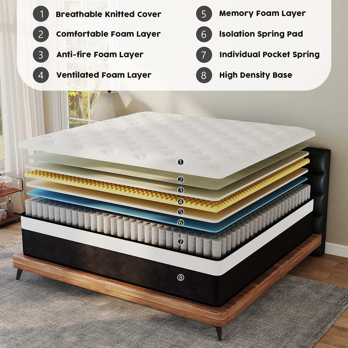 12″14″ Hybrid Mattress in A Box InnerSpring Gel Memory Foam Twin Full Queen King