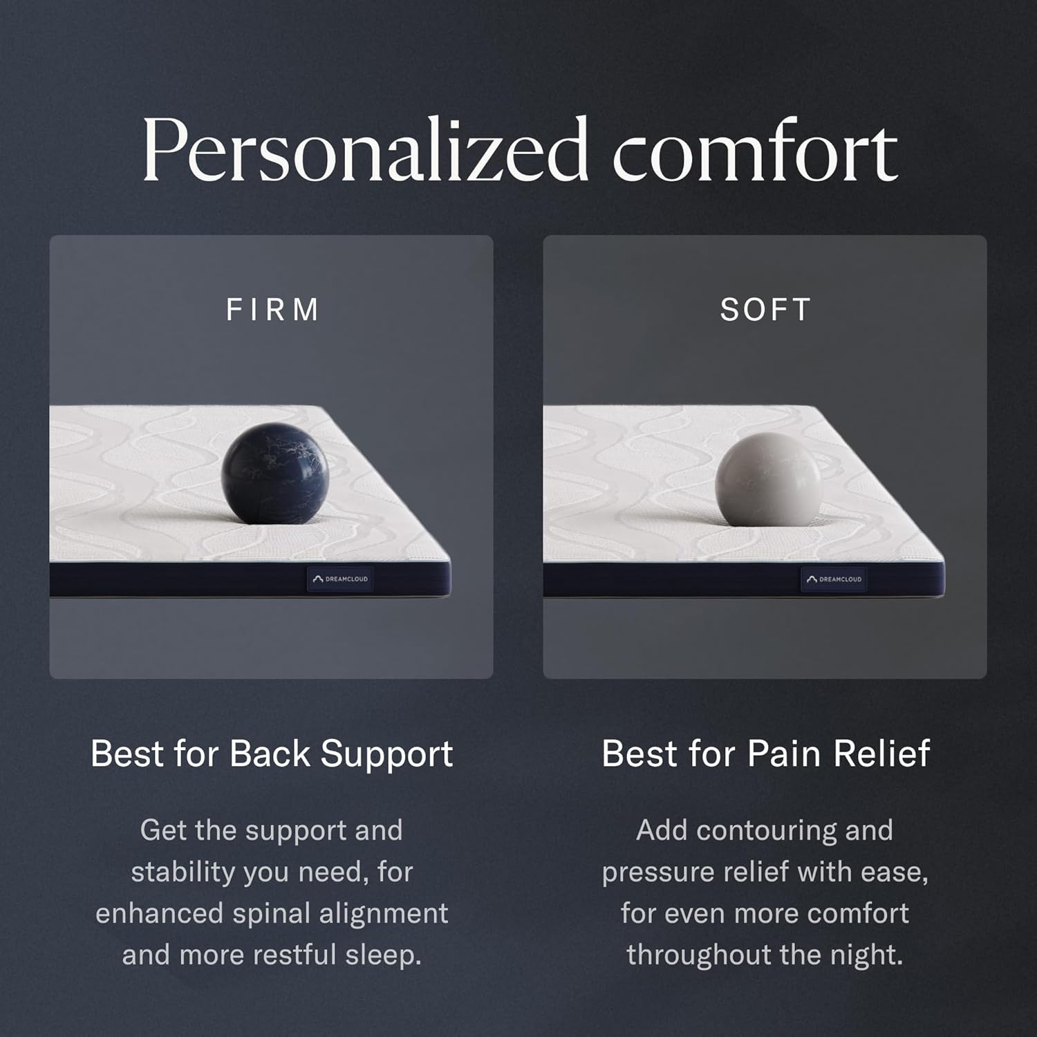 California King Firm Gel Memory Foam Mattress Topper for Back Pain Relief