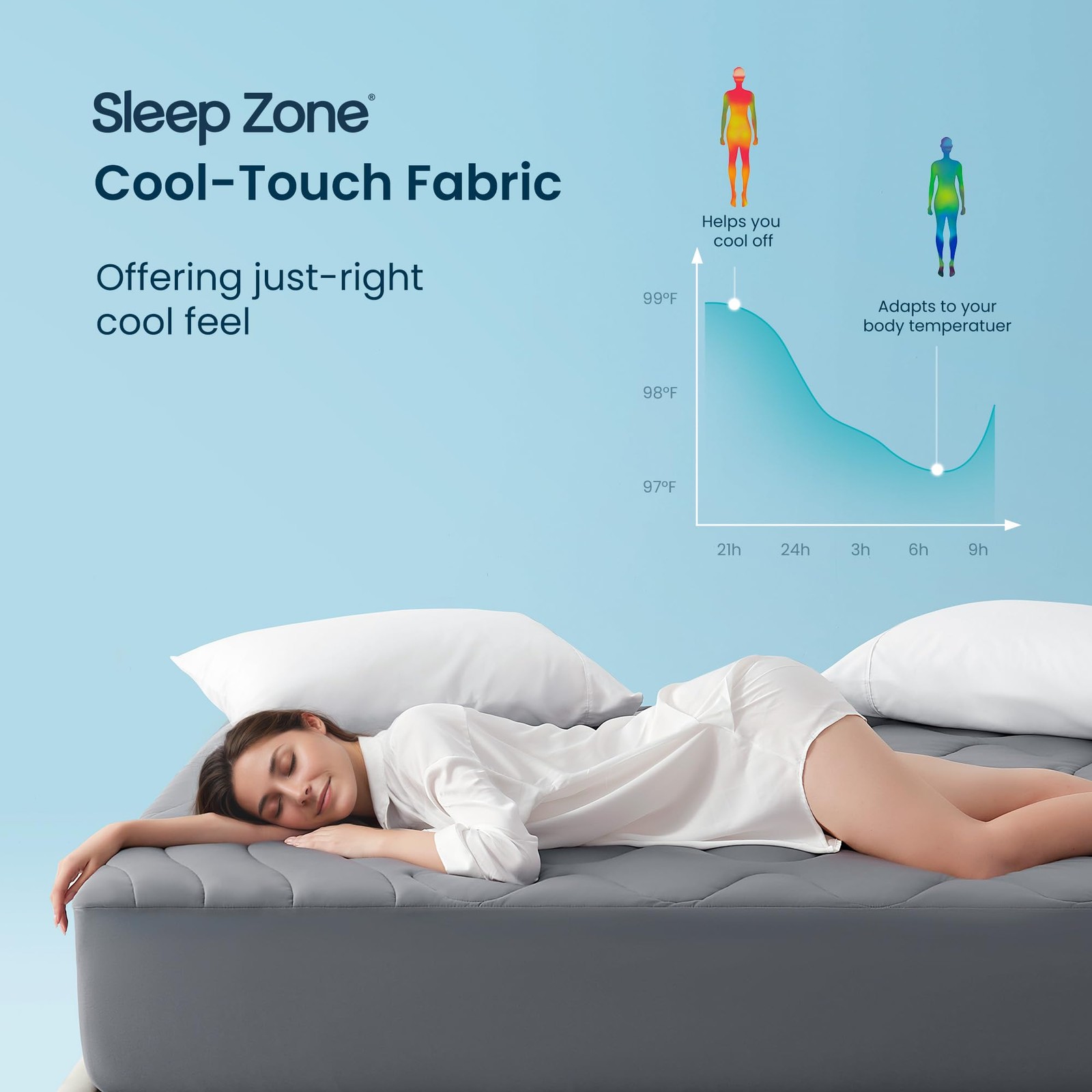 Sleep Zone Cooling Mattress Pad Queen, Support Topper, Gray