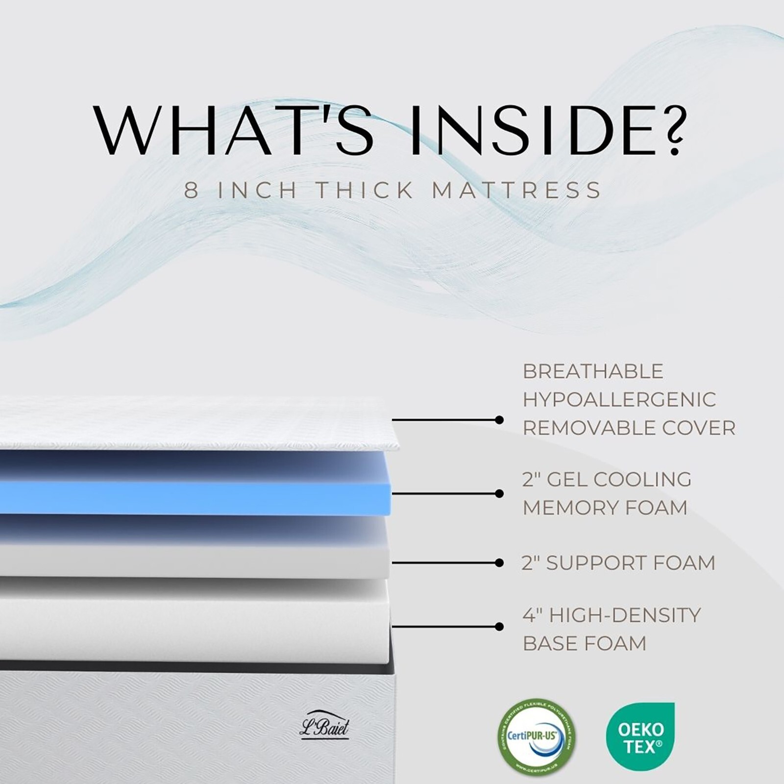 L’Baiet 8″ Gel Memory Foam Twin Mattress, Medium Firm, Cooling, CertiPUR-US Cert