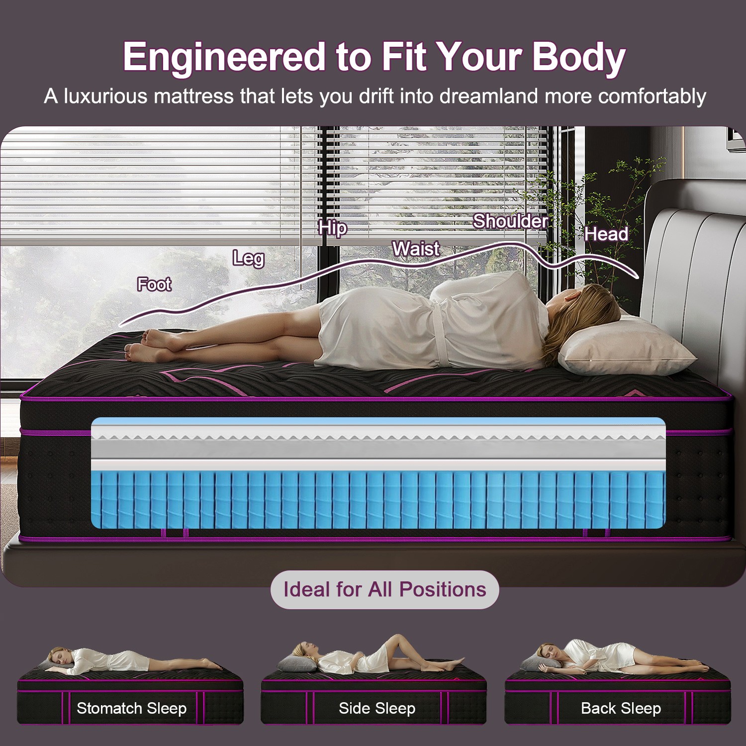 12″ 14″Twin Full Queen King Size Gel Memory Foam Spring Mattress In A Box