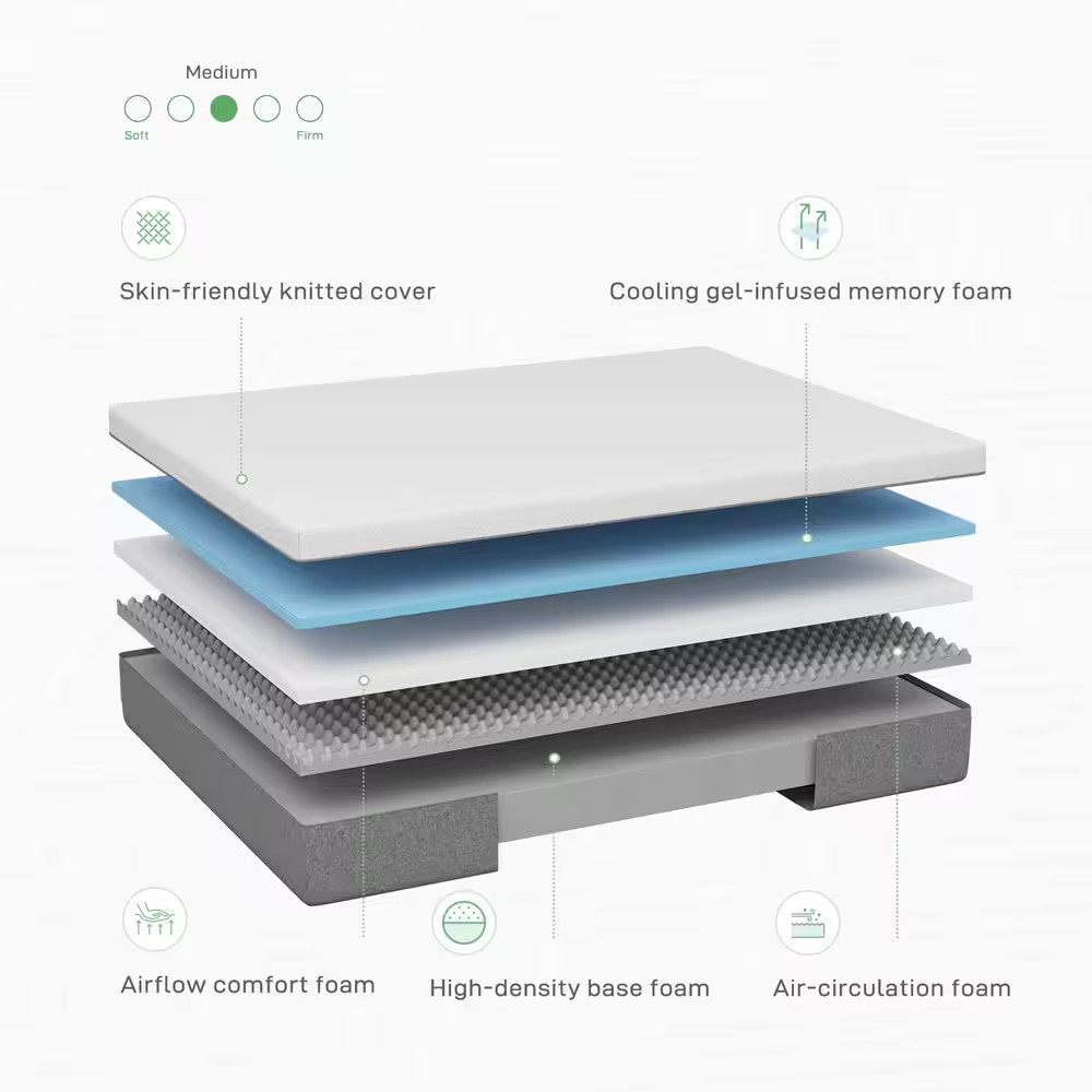 Tight Top 12 In. Medium Gel Memory Foam Twin XL Mattress, Oeko-Tex Standard 100