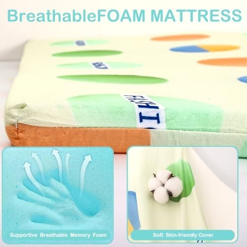 “Upgraded Pack and Play Mattress 38″x26” – Soft Firm Foam, Odorless, Breathable,