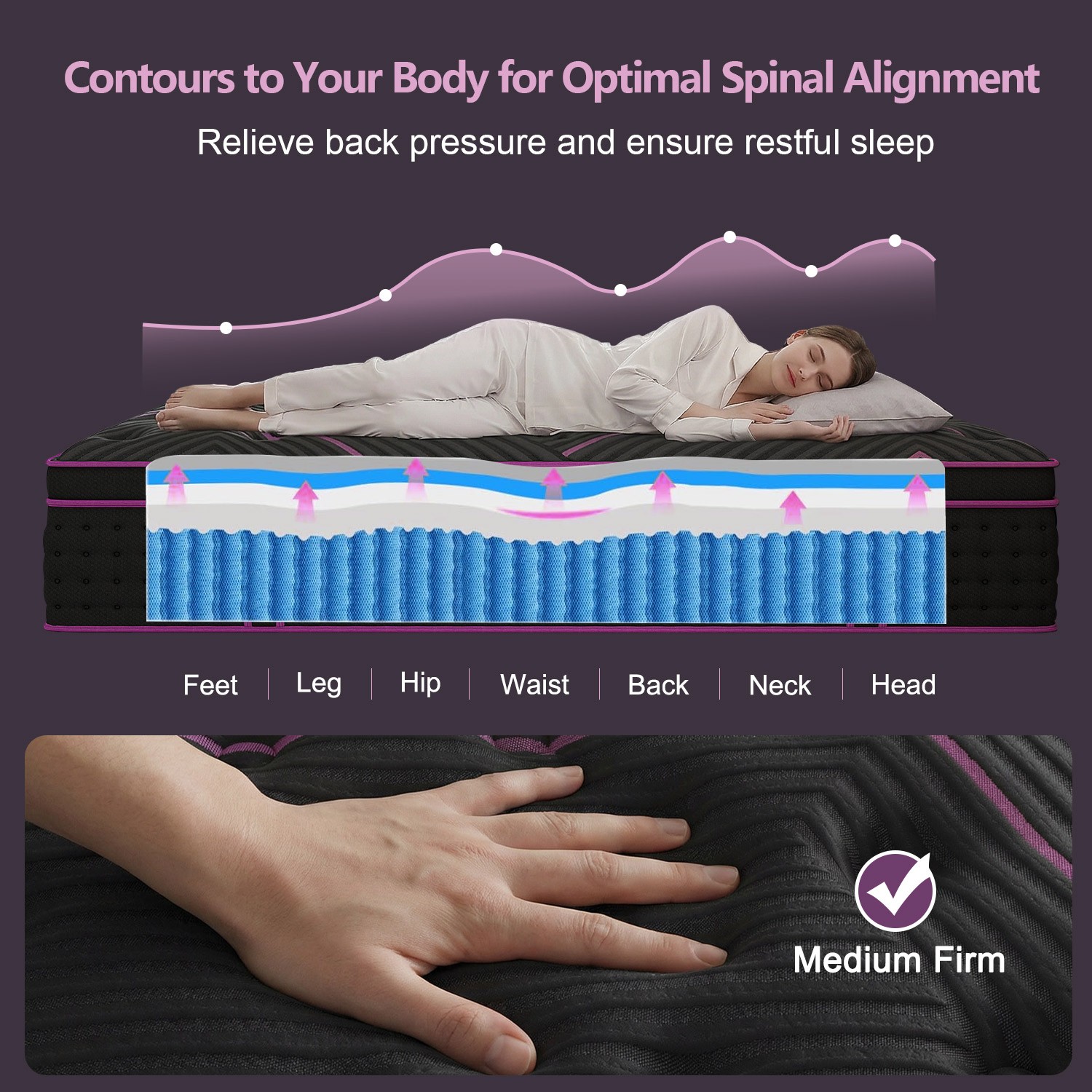 12/14Inch Hybrid Bed Mattress Twin Full Queen King Gel Memory Foam Innerspring