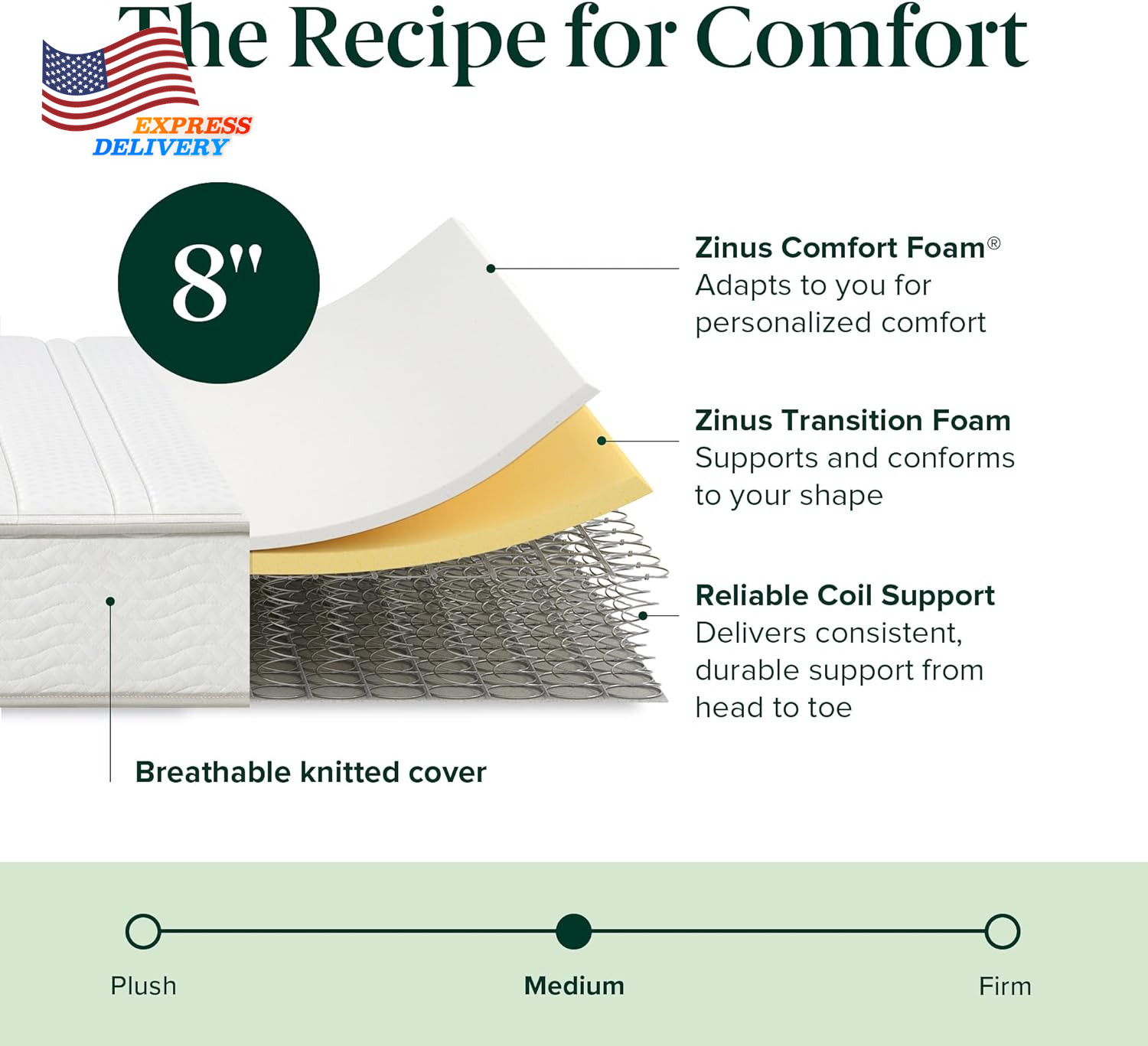 New Version 8 Inch Spring RV Mattress Short Queen for Rvs Campers & Trailers US