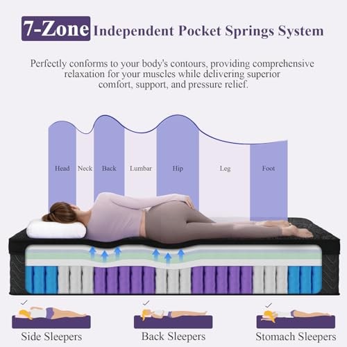 Size Mattress, 12 Inch Luxury Hybrid Mattress in a Box, Twin 12.0 Inches Black