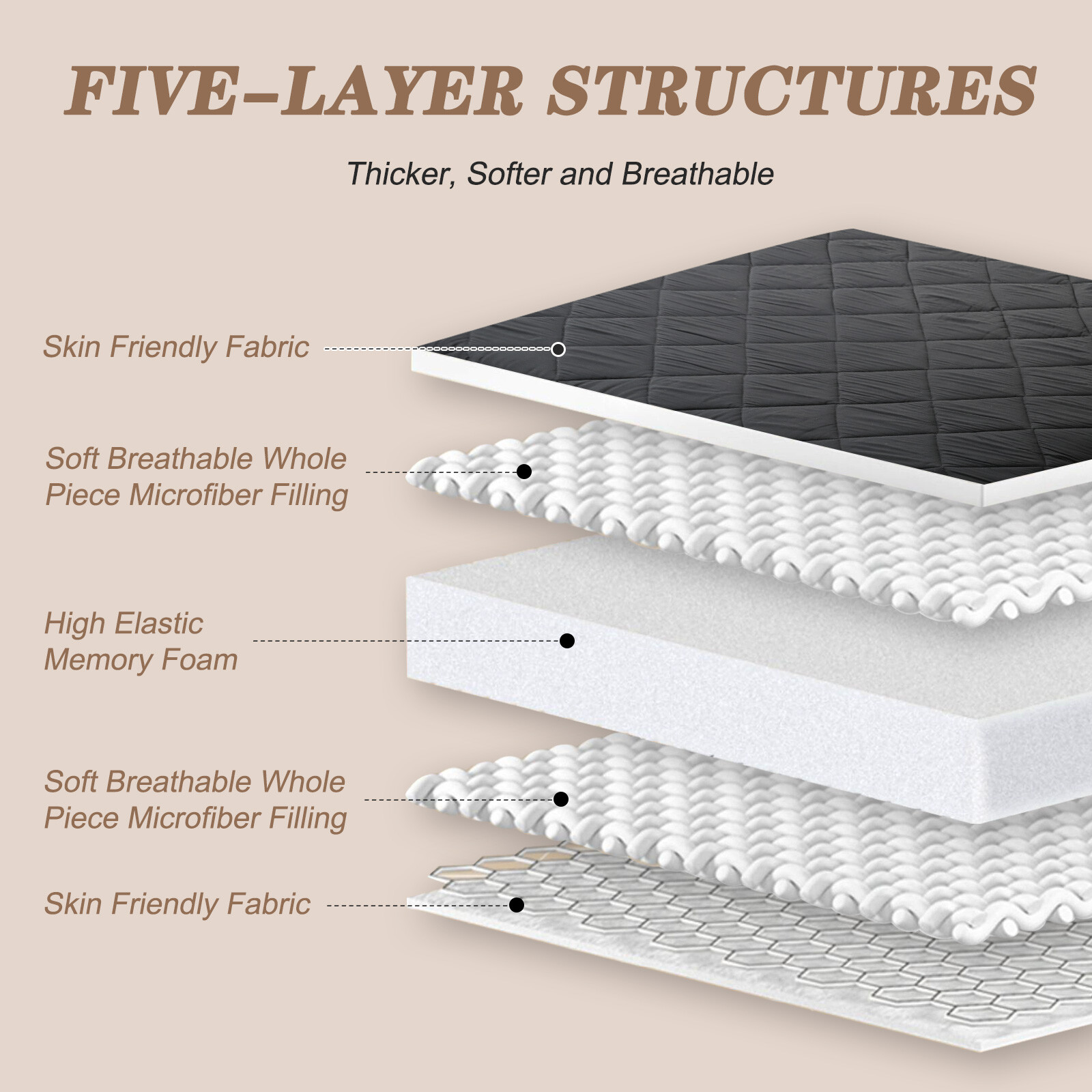MOPHOTO Japanese Floor Mattress Diamond Patterned Futon Mattress Quilted Mat Pad