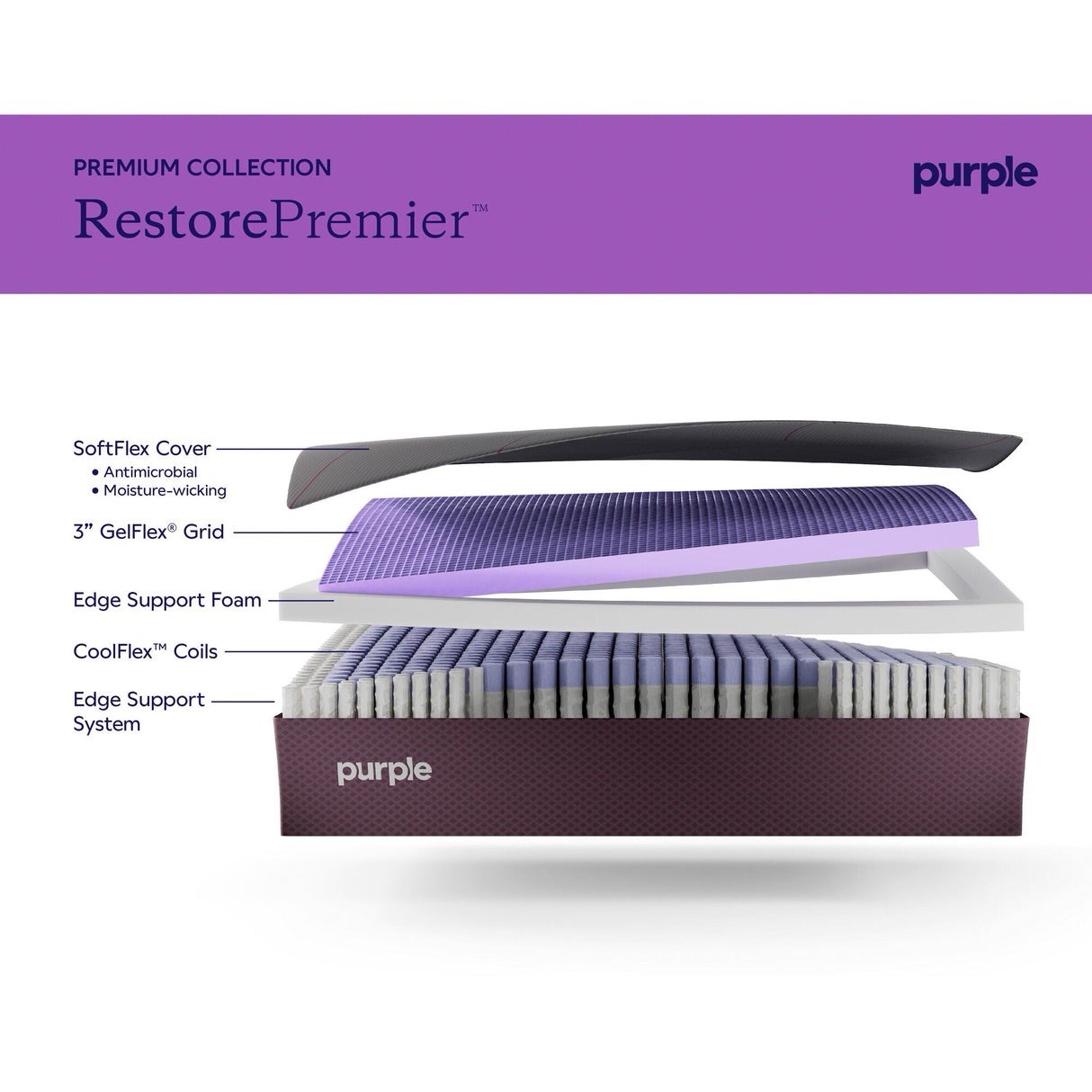 Brand New Purple RestorePremier Hybrid Mattress King Soft (Model 10-21-24008)