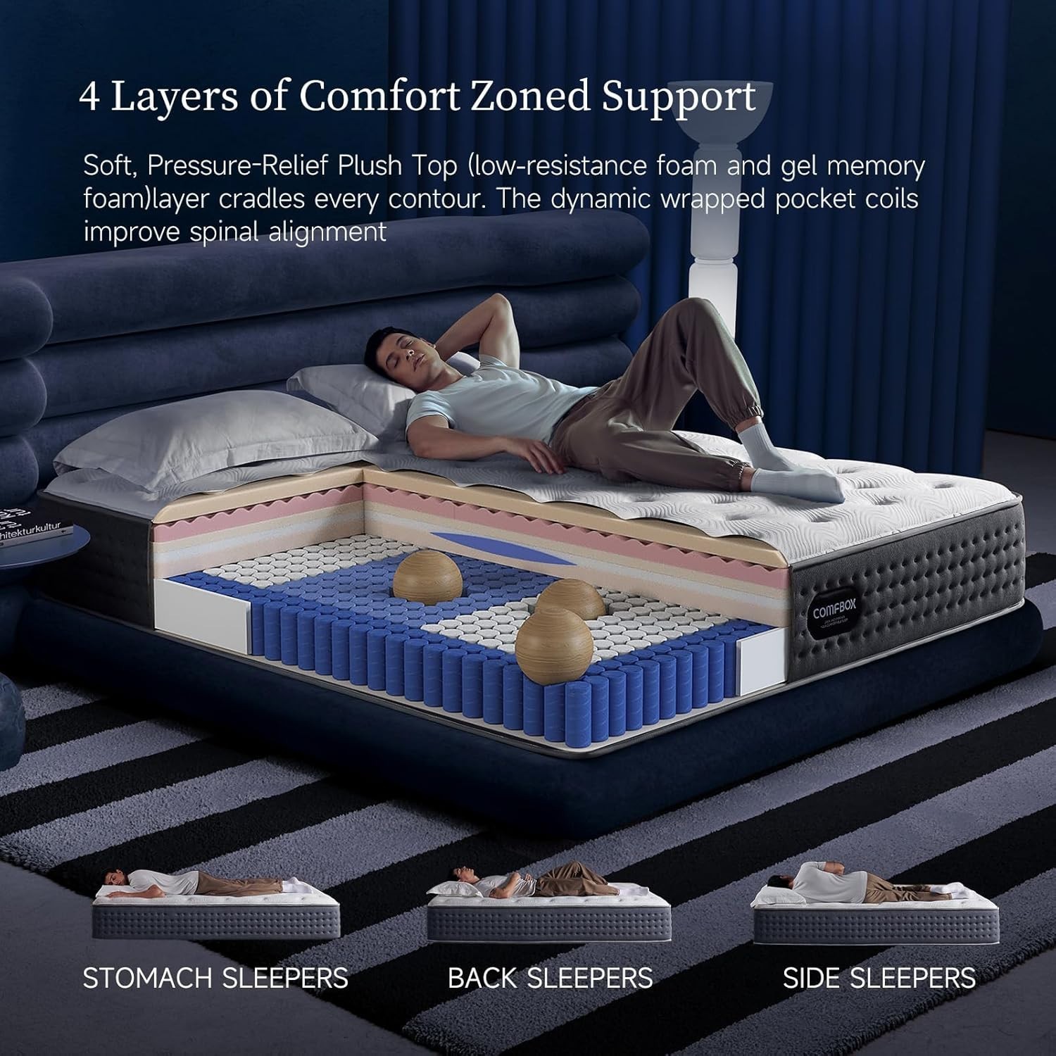 10.5 Inch Full Size Mattress | The Feel Most Sleepers Prefer | Hybrid Full