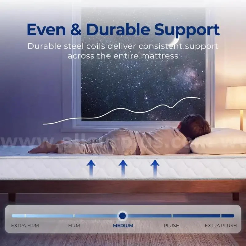 Neo Sleep Twin Size Mattress 8inc Hybrid Comfort & Supportive Mattress in a Box