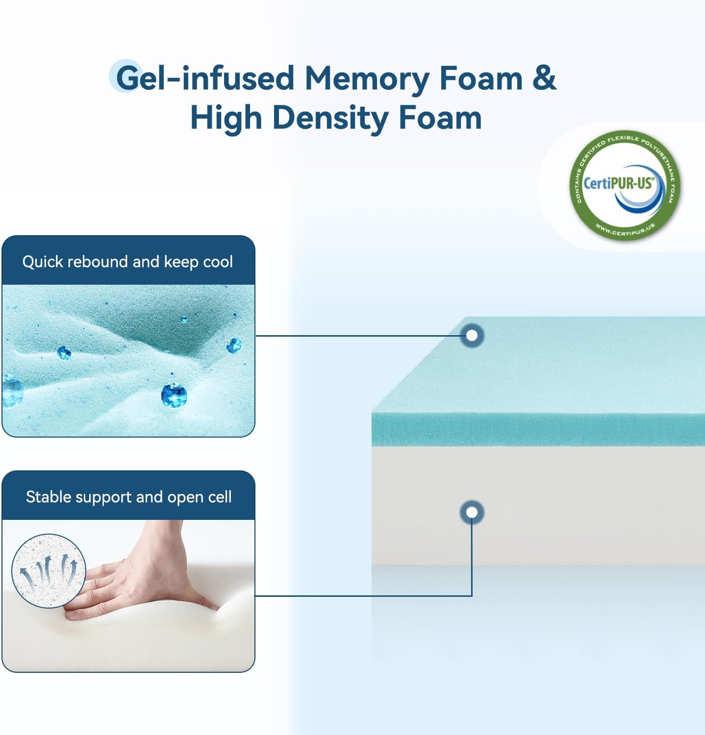 6 Inch Twin Mattress for Kids Adults Single Bed, Breathable Gel-Memory Foam plus