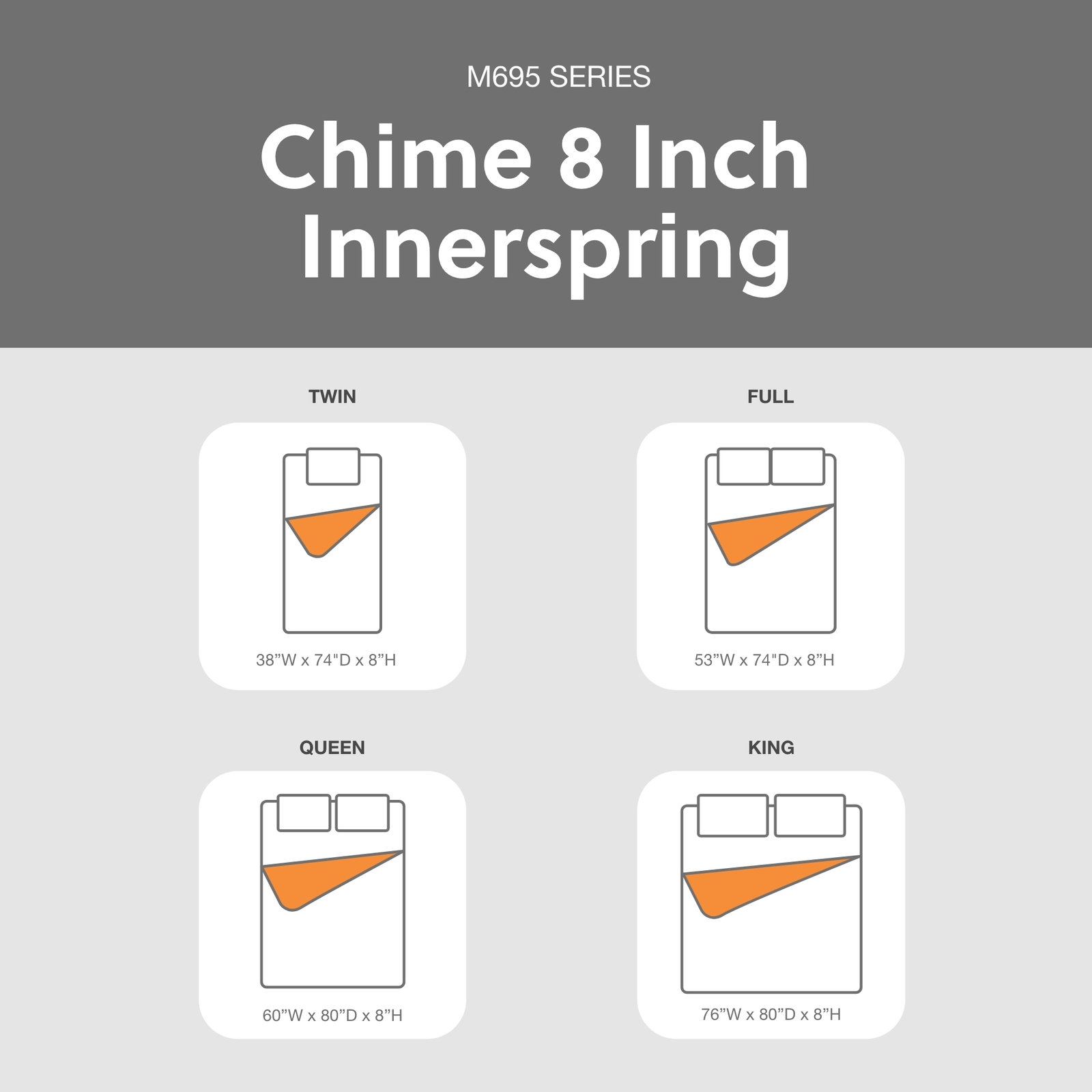 Signature Design by Ashley 8 Inch Chime Innerspring Twin Mattress in a Box White