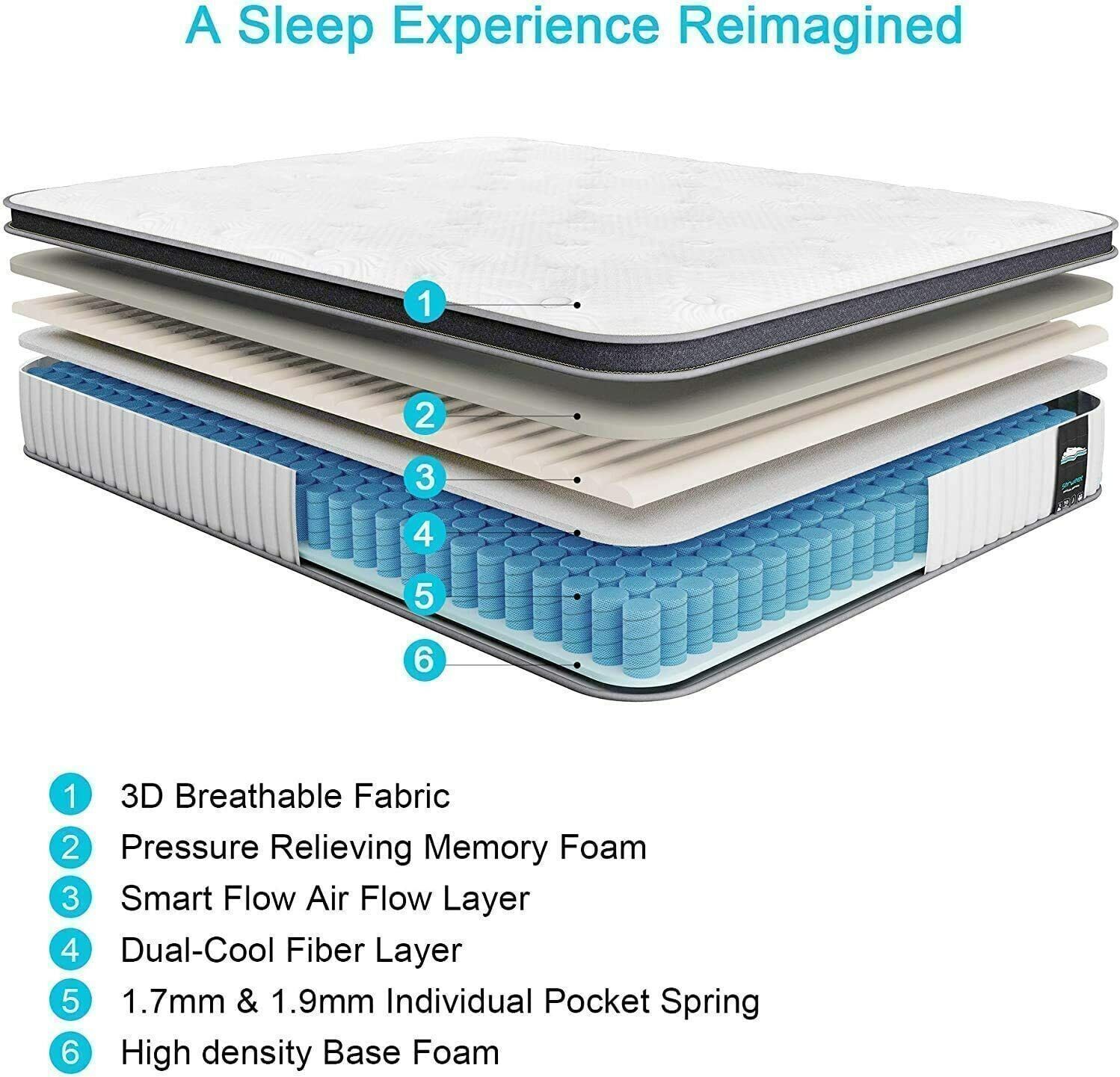 8″ 10″ 12″ 14″ Memory Foam Mattress Topper Twin Full Queen King Twin XL Size NEW