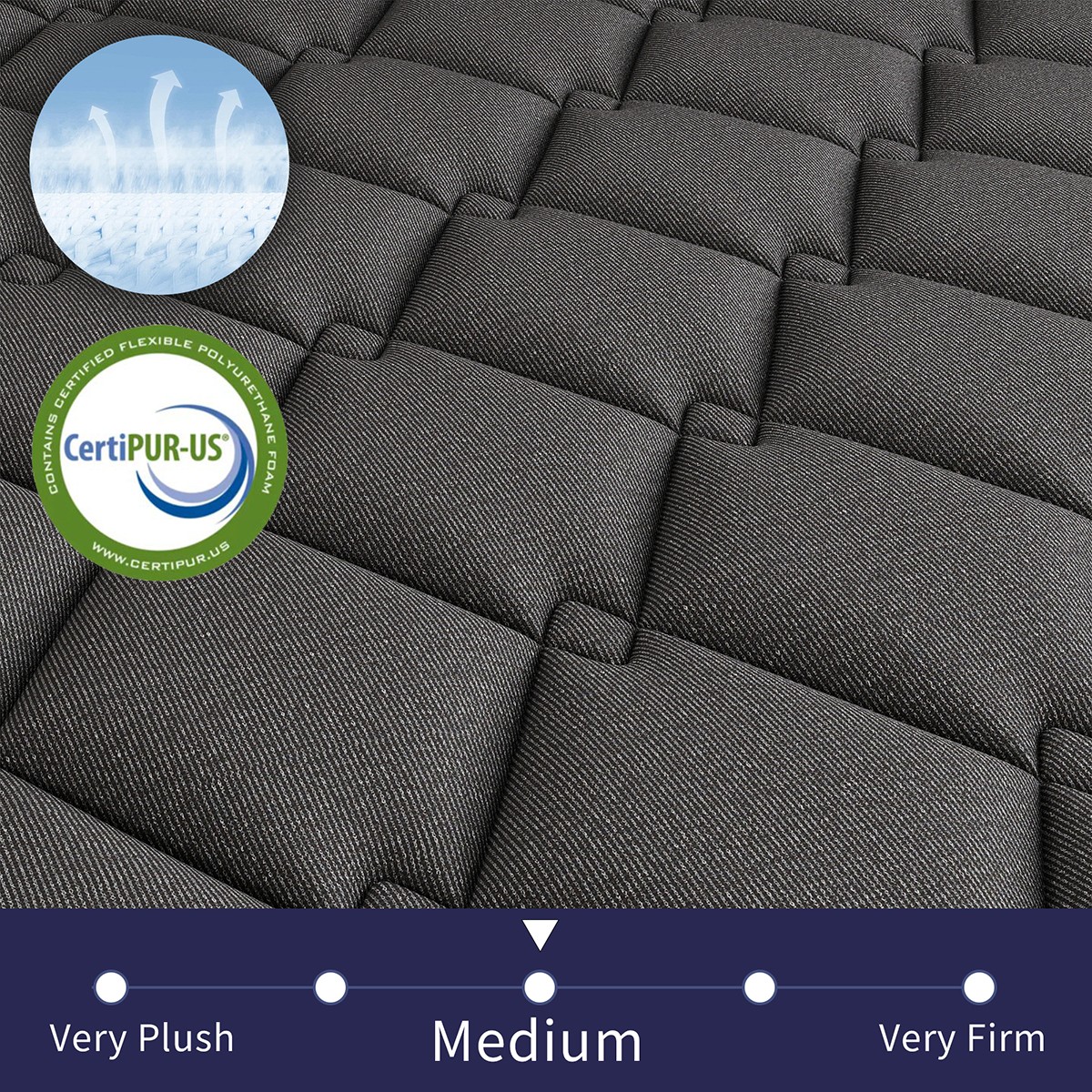 12 Inch Gel Memory Foam Hybrid Spring Mattress Twin Full Queen King Bed In A Box