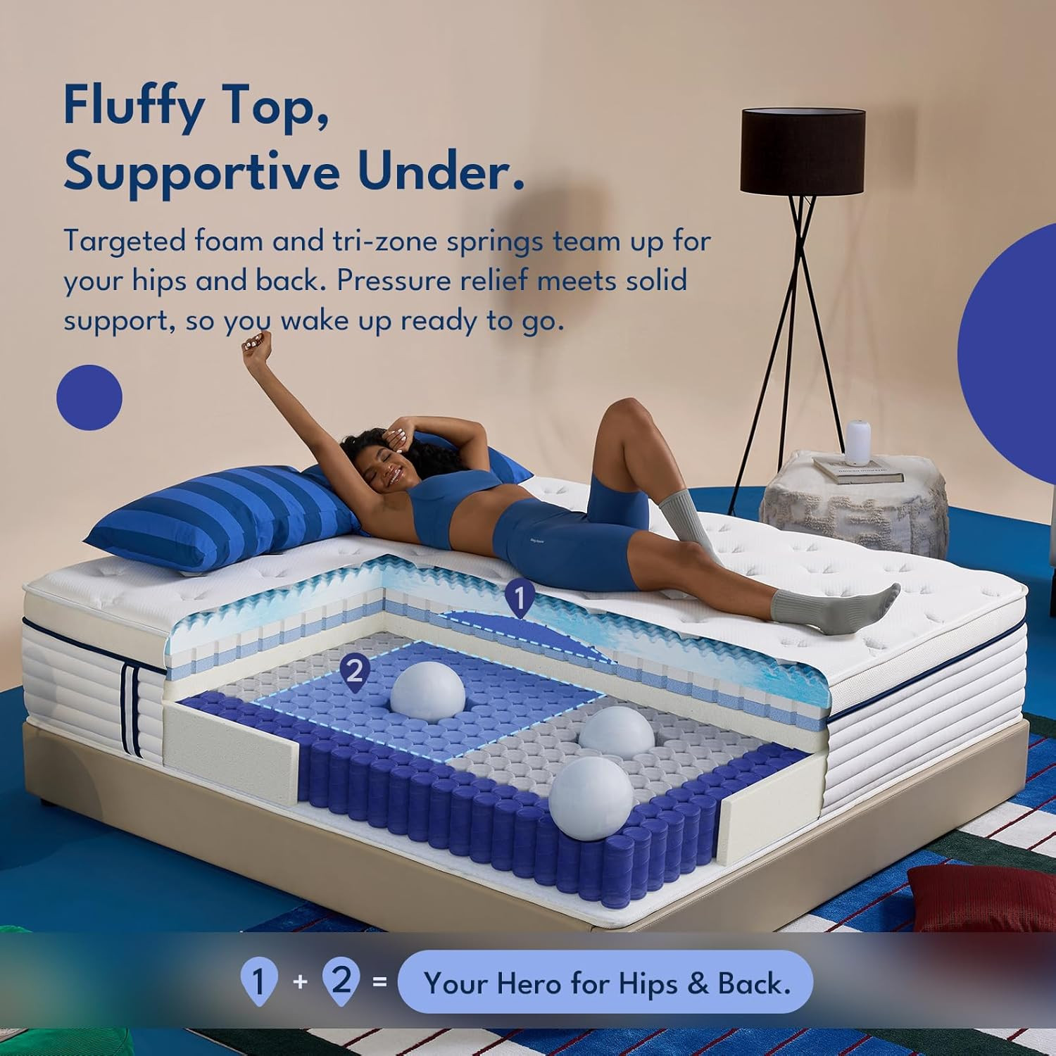 Full Size Mattress 12 Inch with Zoned Support, Medium Feel, Reinforced Edge Coil