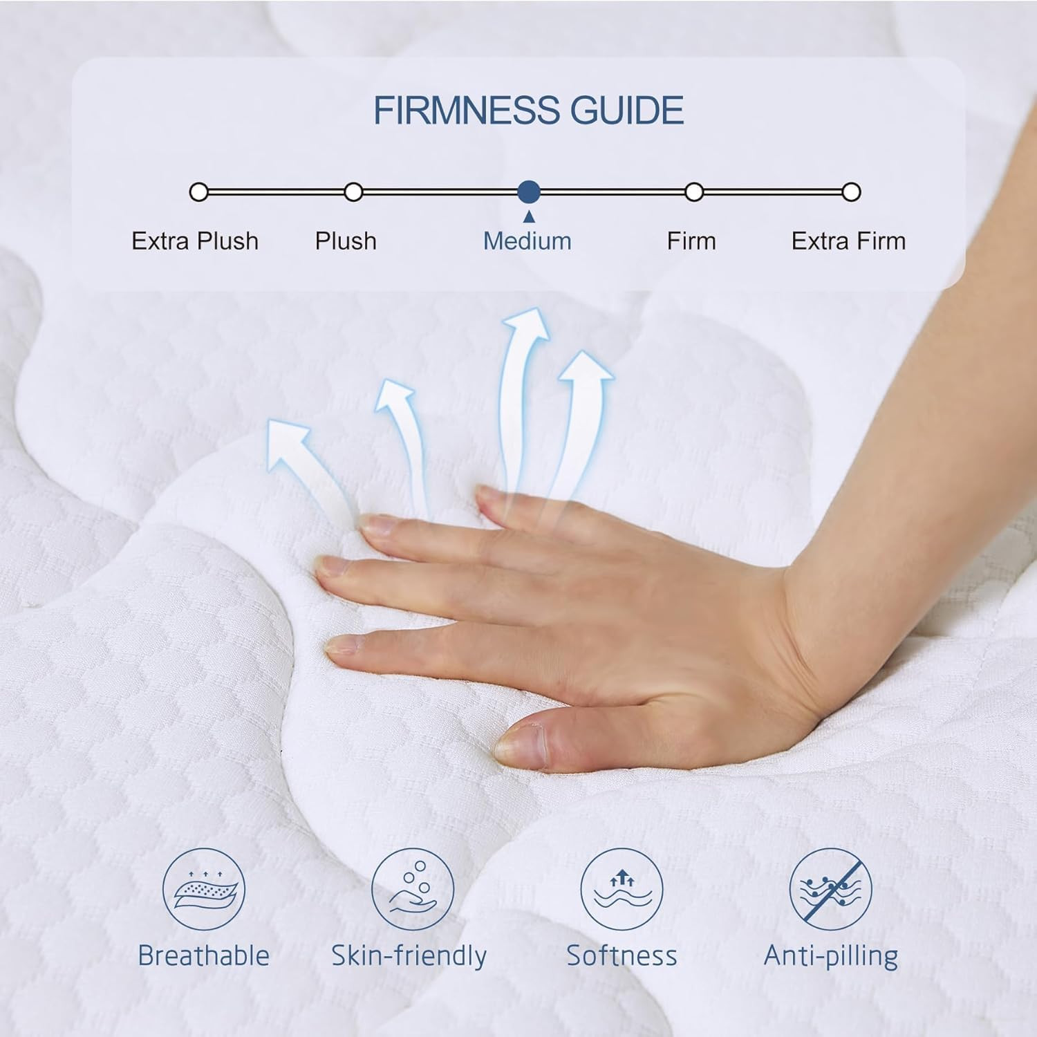 Queen Size 10 Inch Hybrid Memory Foam Mattress Pocket Spring Medium Firm