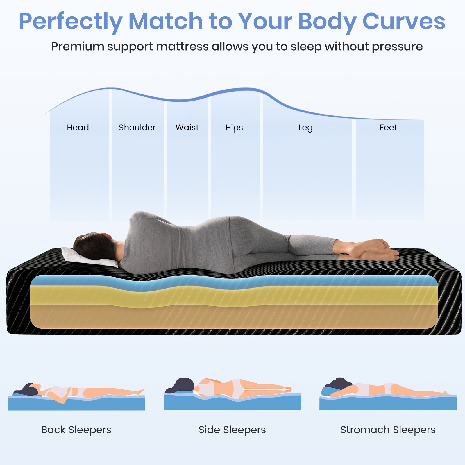12″ Queen Mattress Cooling Gel Memory Foam Medium Firm Mattress in a Box, Black