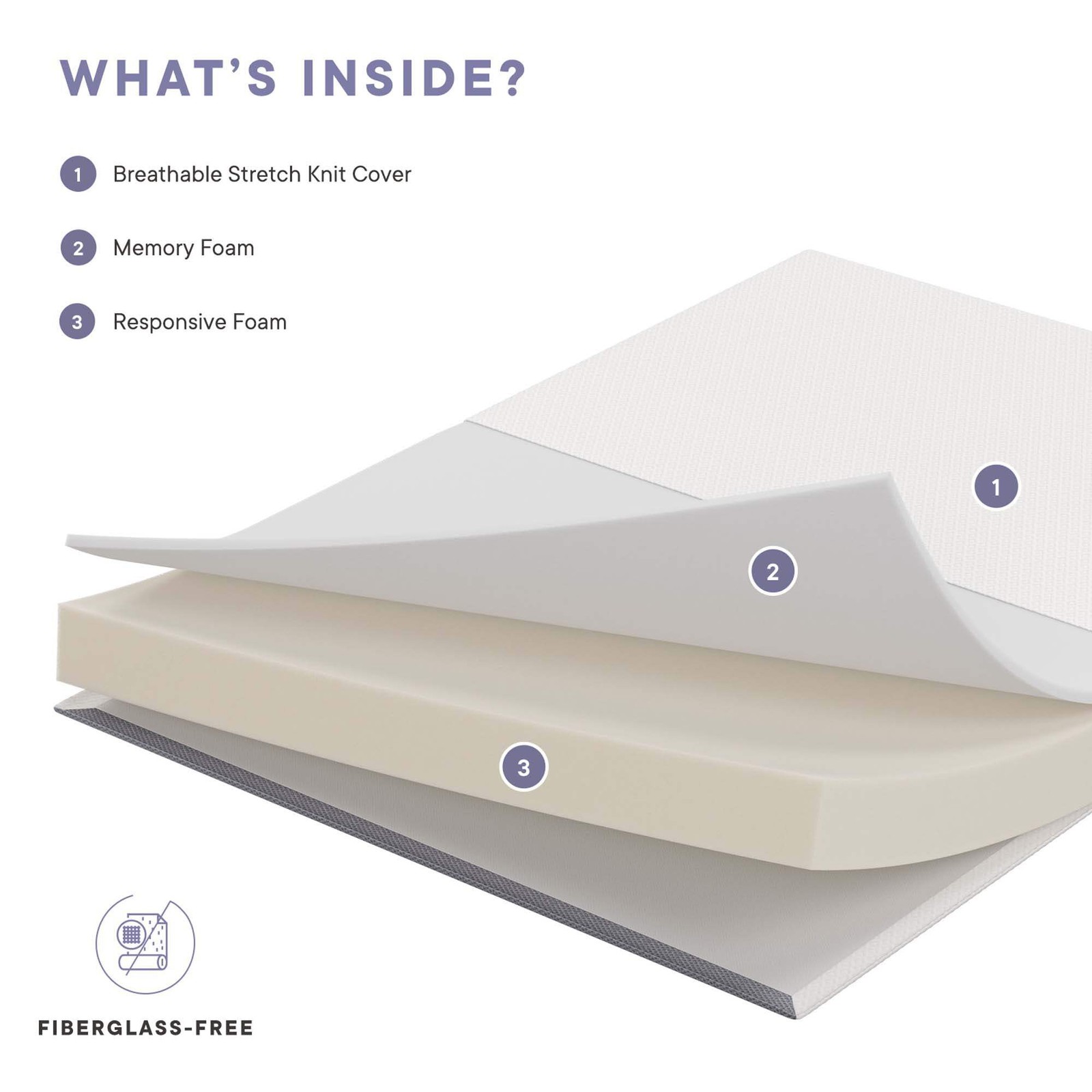 Mila XL Mattress