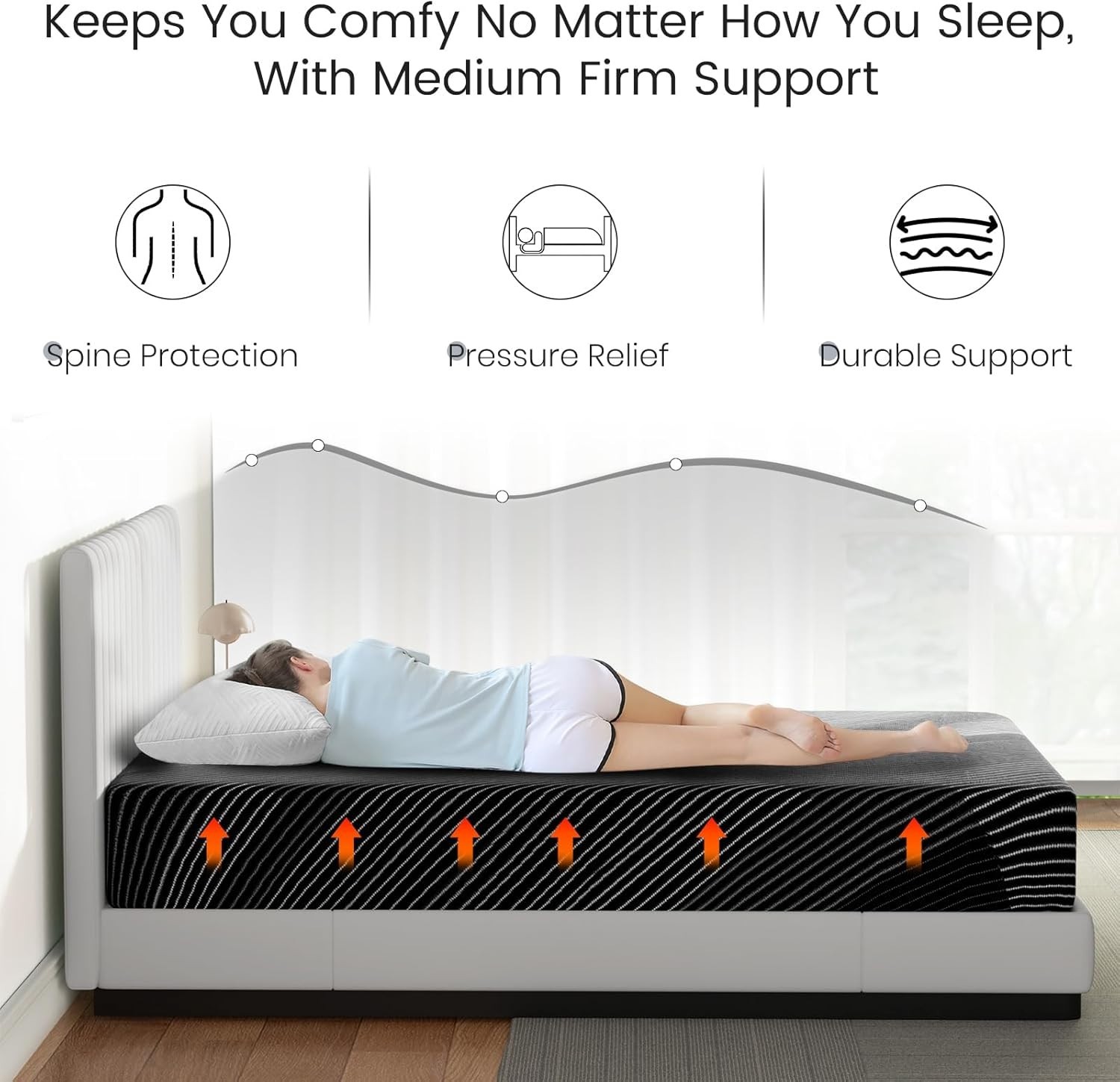 10″ Twin Full Queen King Size Gel Memory Foam Mattress in a Box, Made in USA