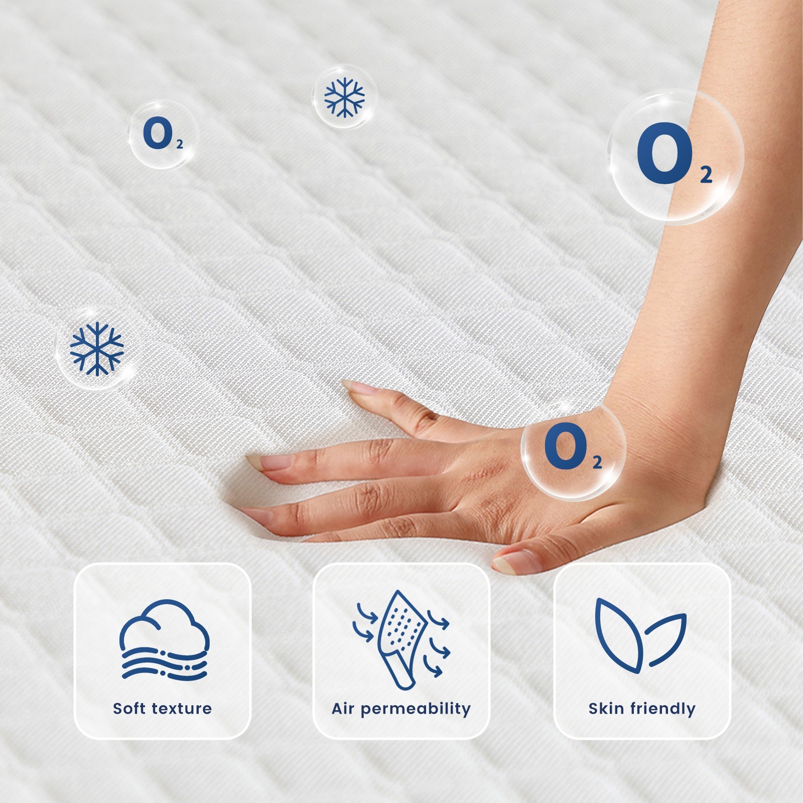 5″ 6″ Memory Foam Mattress with Washable Cover Twin Txl Full Queen Size in a Box