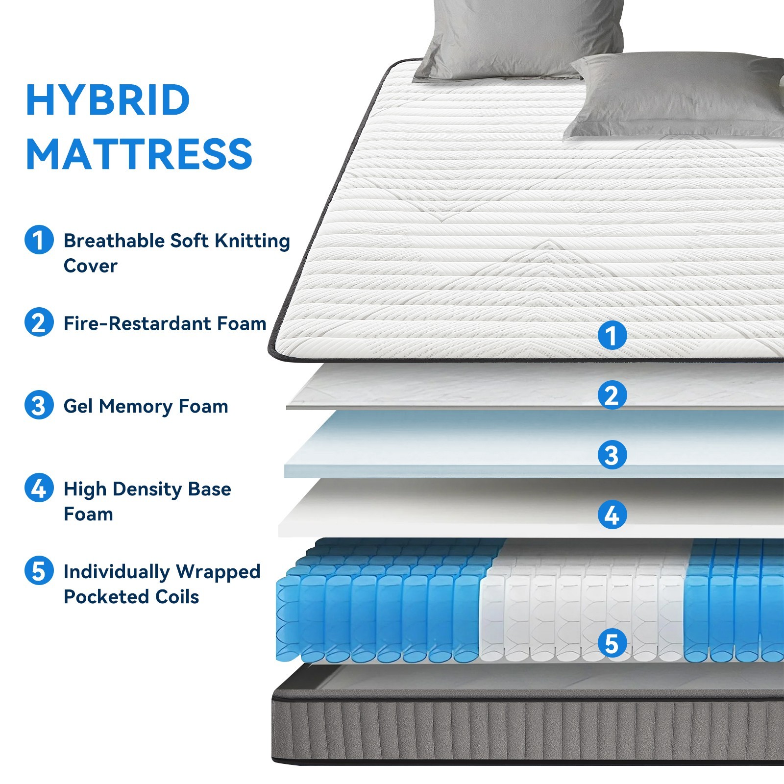 10/12 Inch Gel Memory Foam and Innerspring Hybrid Mattress in a Box Medium Firm