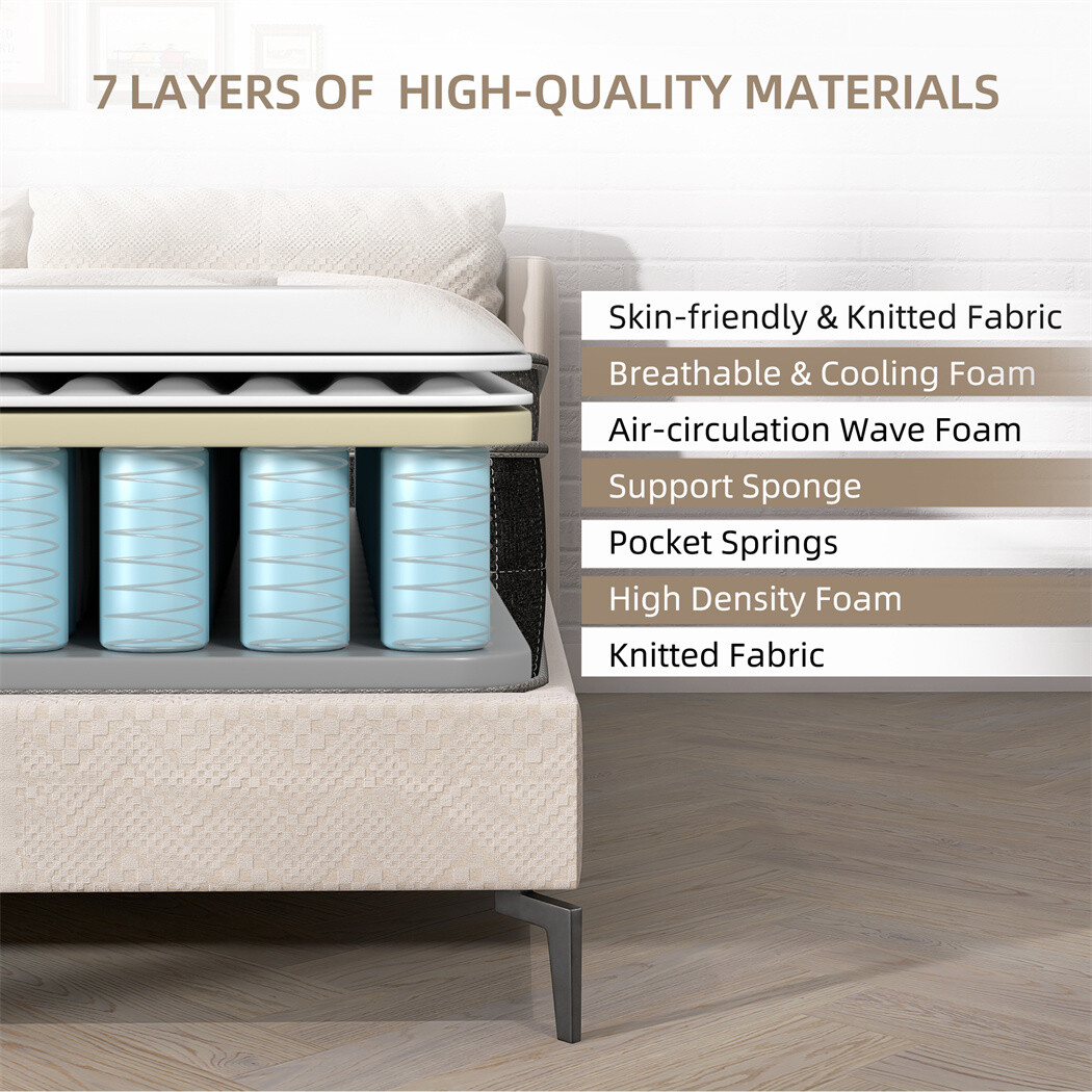 10″ 12″ 14″ Twin Full Queen King Mattress Hybrid Memory Foam Spring Bed In A Box